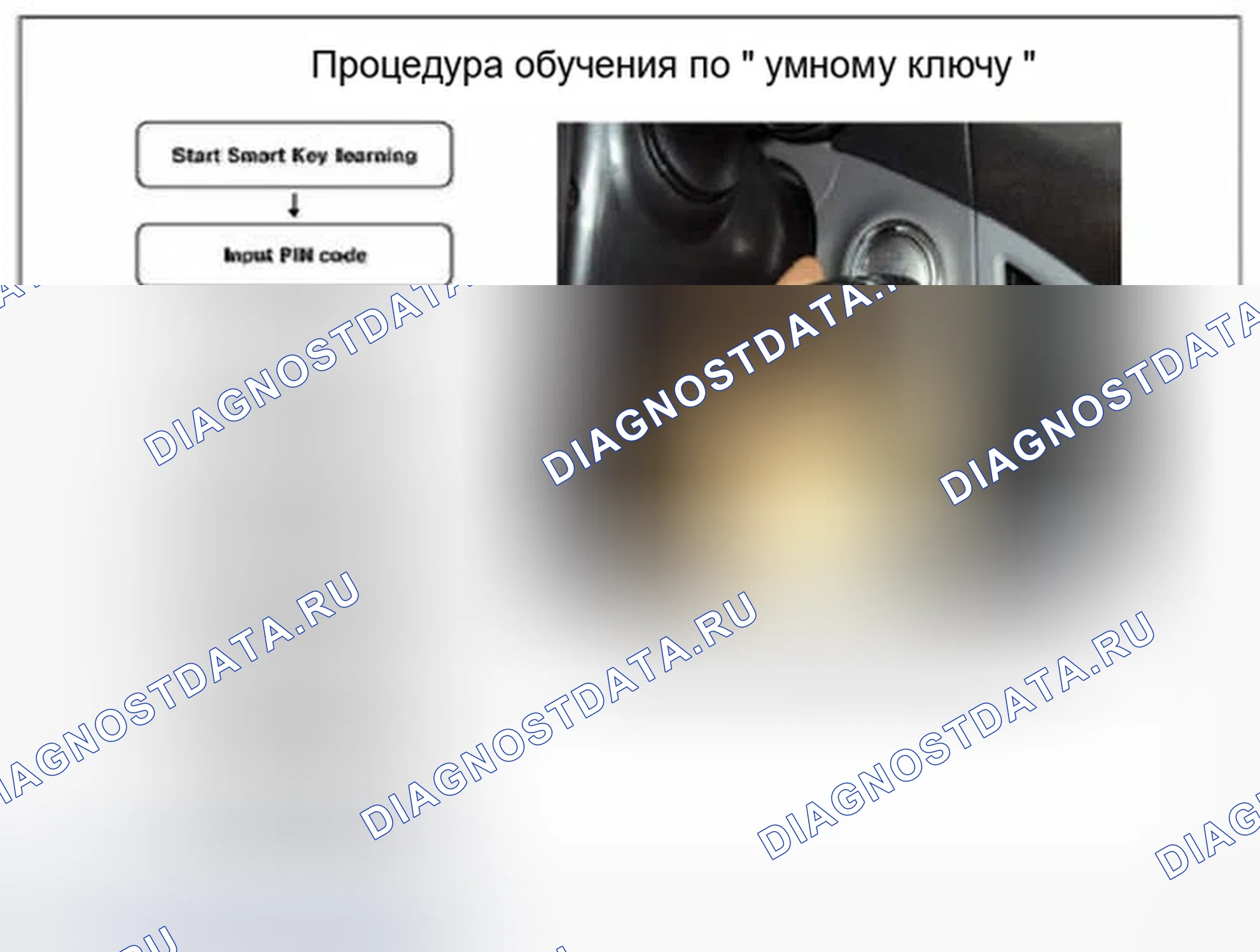 Рис. 307. Hyundai Azera II