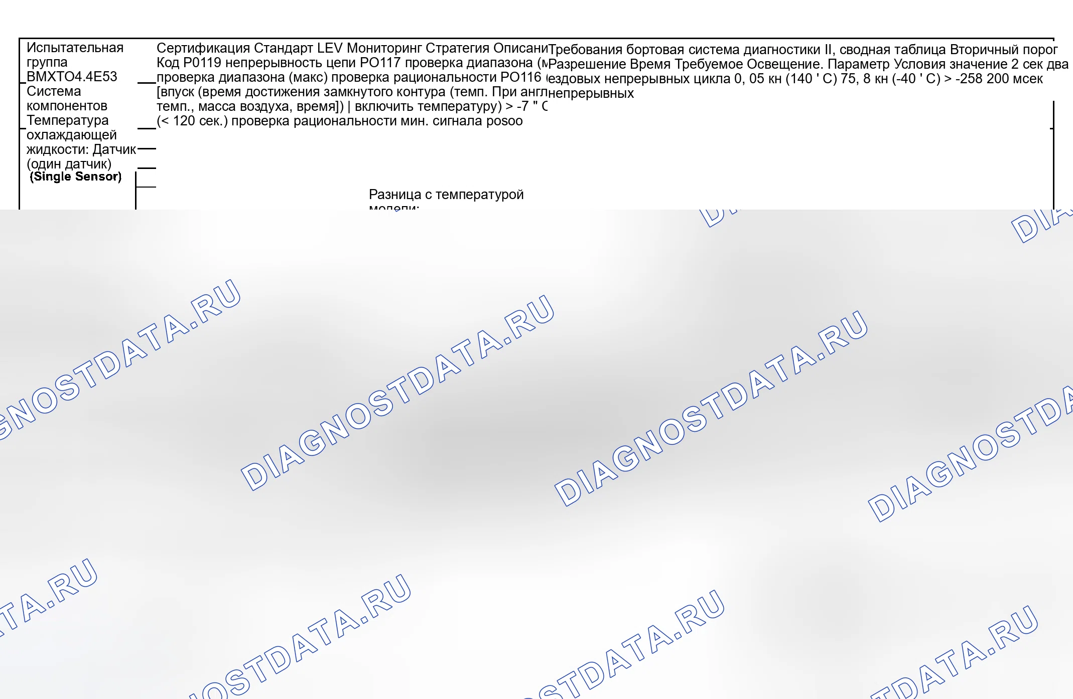 Рис. 99: Диаграмма расшифровка кода ошибки Тип двигателя: M62B44 LEV/Испытательная группа: 1BMXT04.4E53-7 из 8). BMW Z8 E52