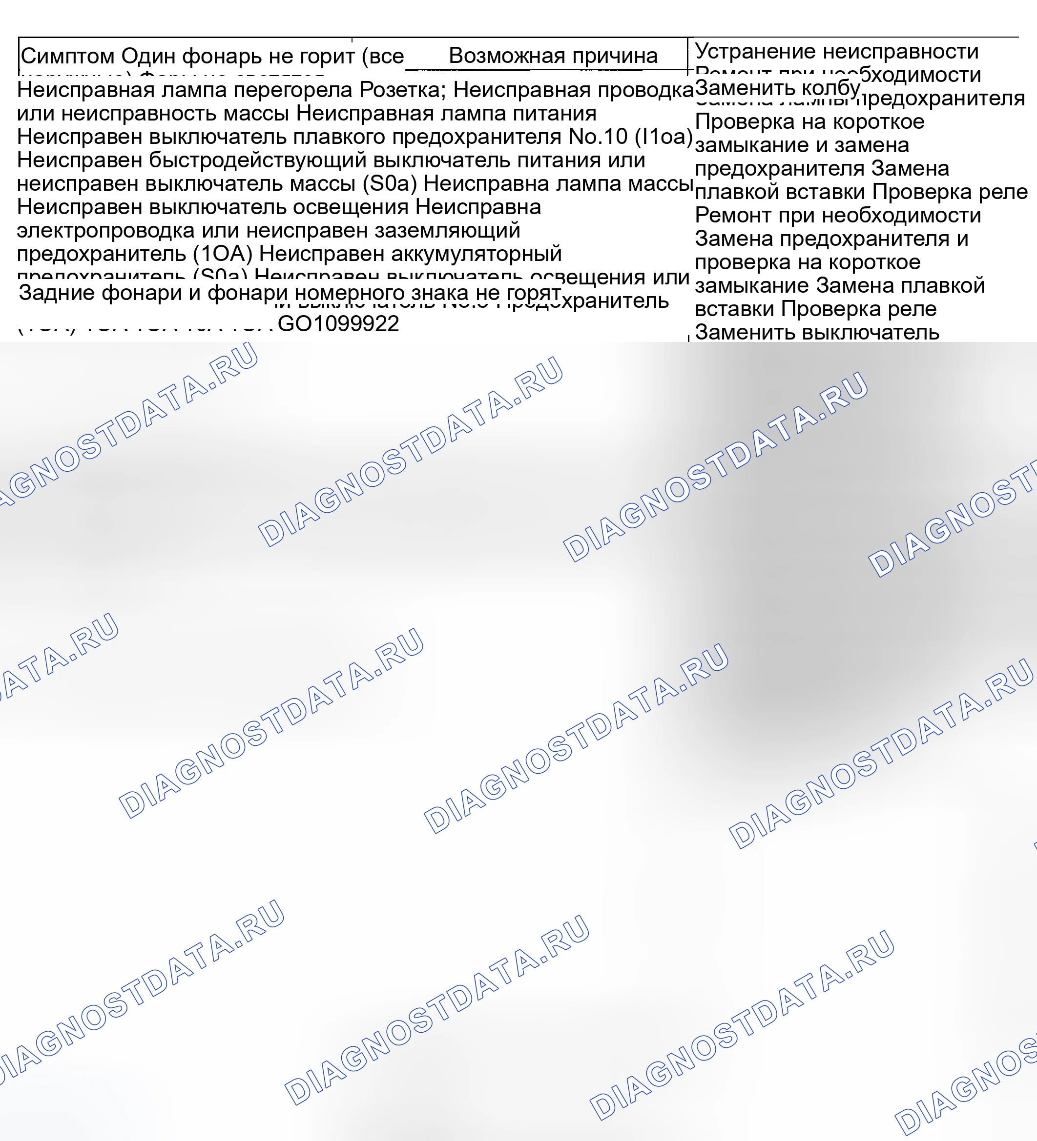 Рис. 26: СИСТЕМА ОСВЕЩЕНИЯ. Hyundai Accent II