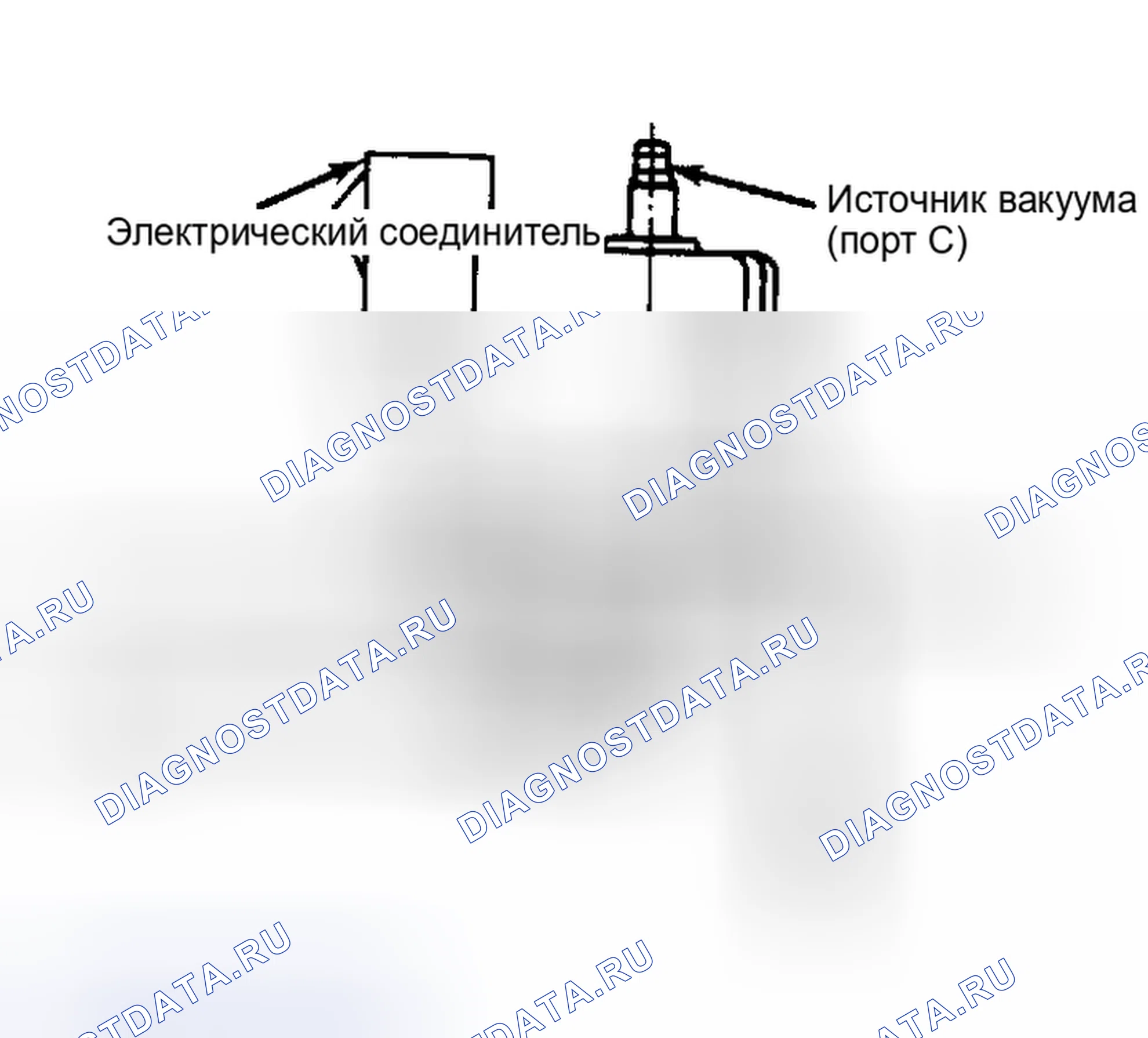 Рис. 120: Тестирование электромагнитного клапана рециркуляция отработавших газов. Jeep Wagoneer XJ