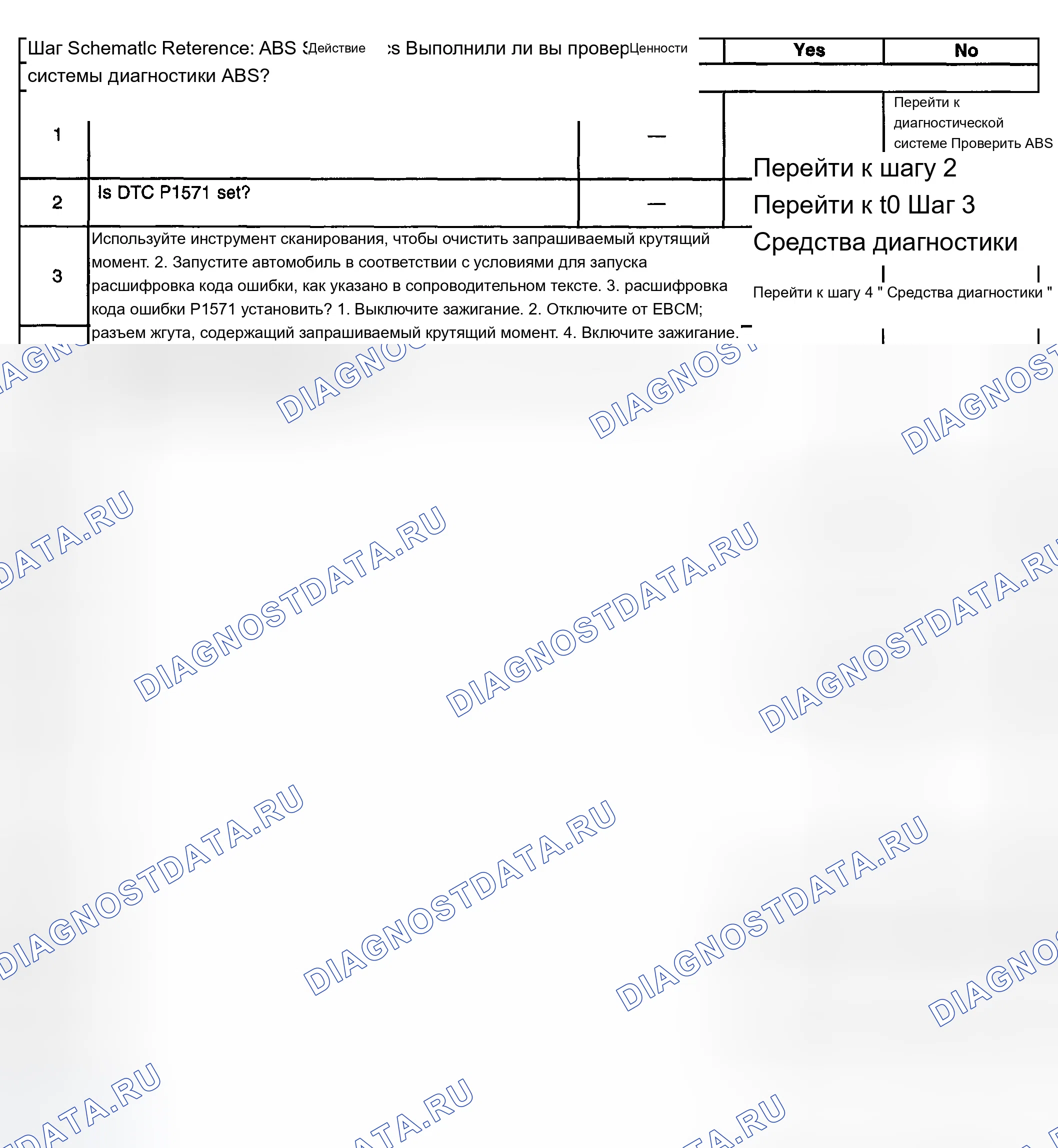 Рис. 49. Chevrolet Silverado 1500 HD 