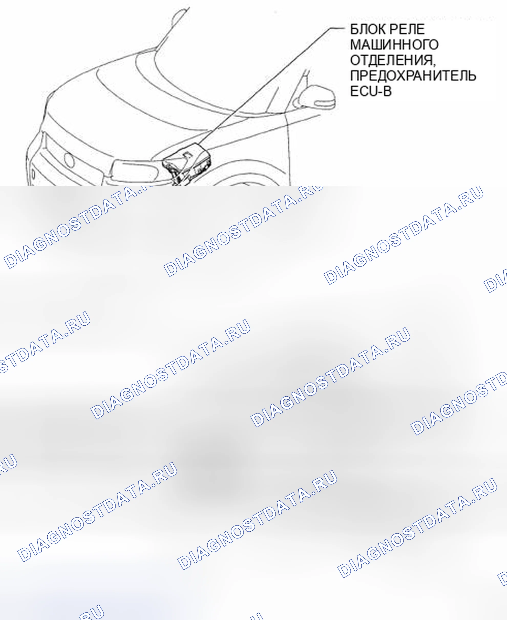 Рис. 1: РАСПОЛОЖЕНИЕ ДЕТАЛЕЙ. Kia Soul II рестайлинг