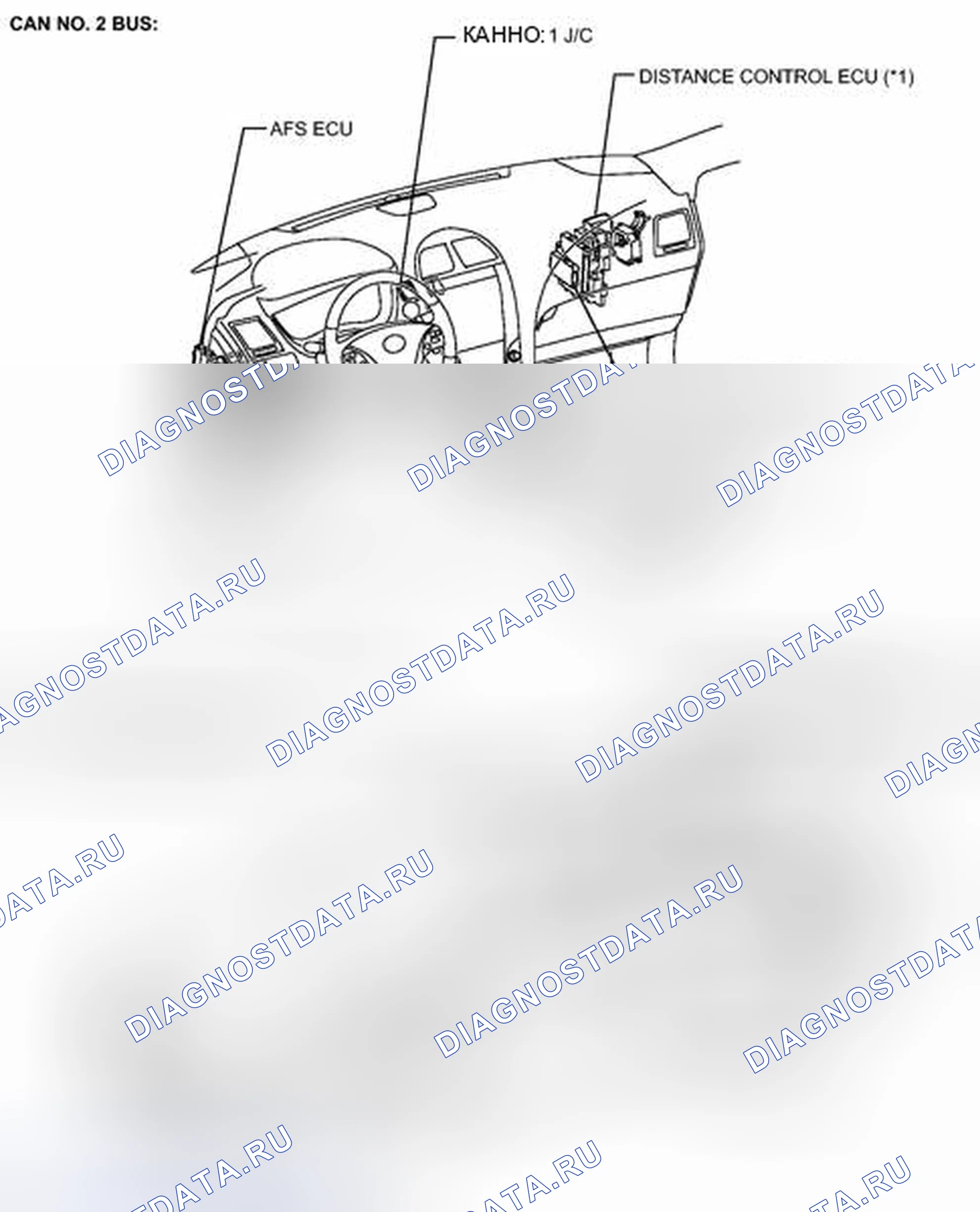 Рис. 10: ИЛЛЮСТРАЦИЯ. Haval H4 I