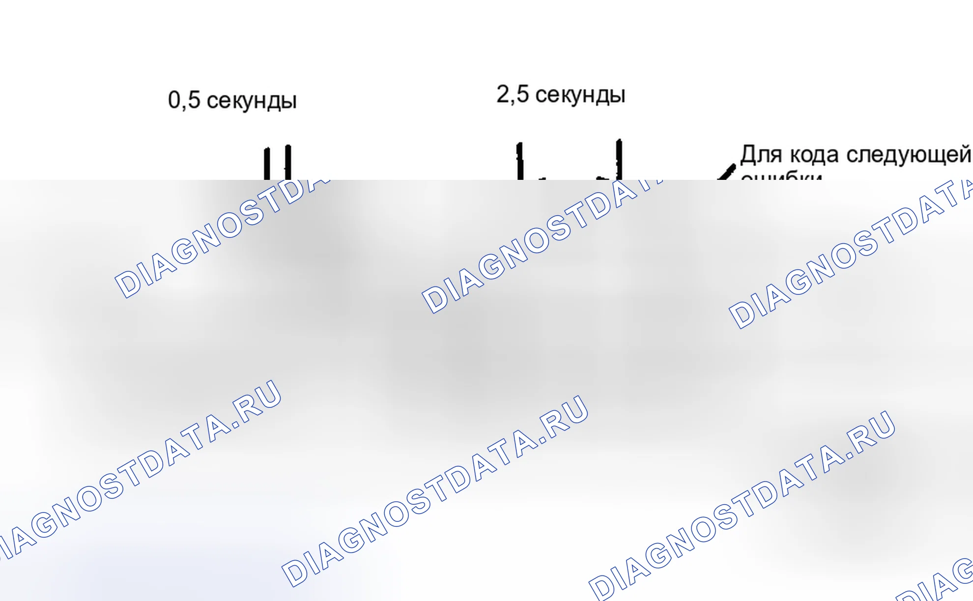 Рис. 11. Toyota Cressida IV