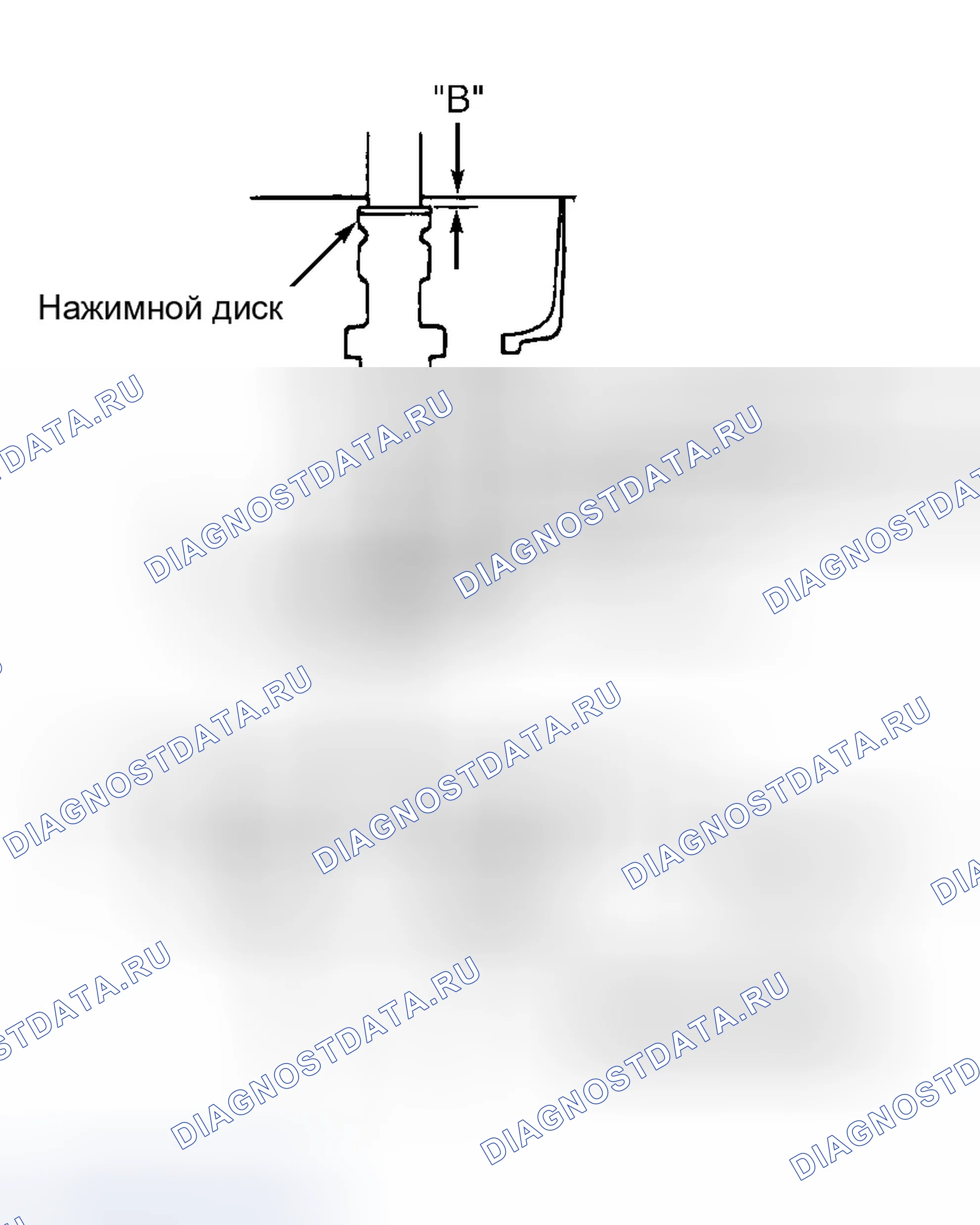 Рис. 8. Honda Civic II