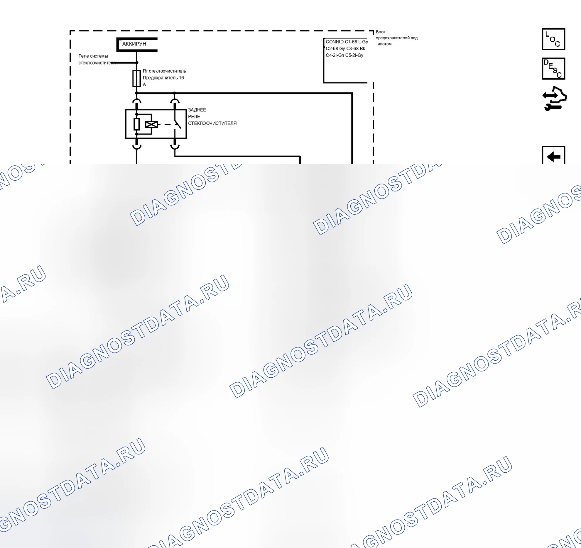 Рис. 2. Chevrolet Equinox I