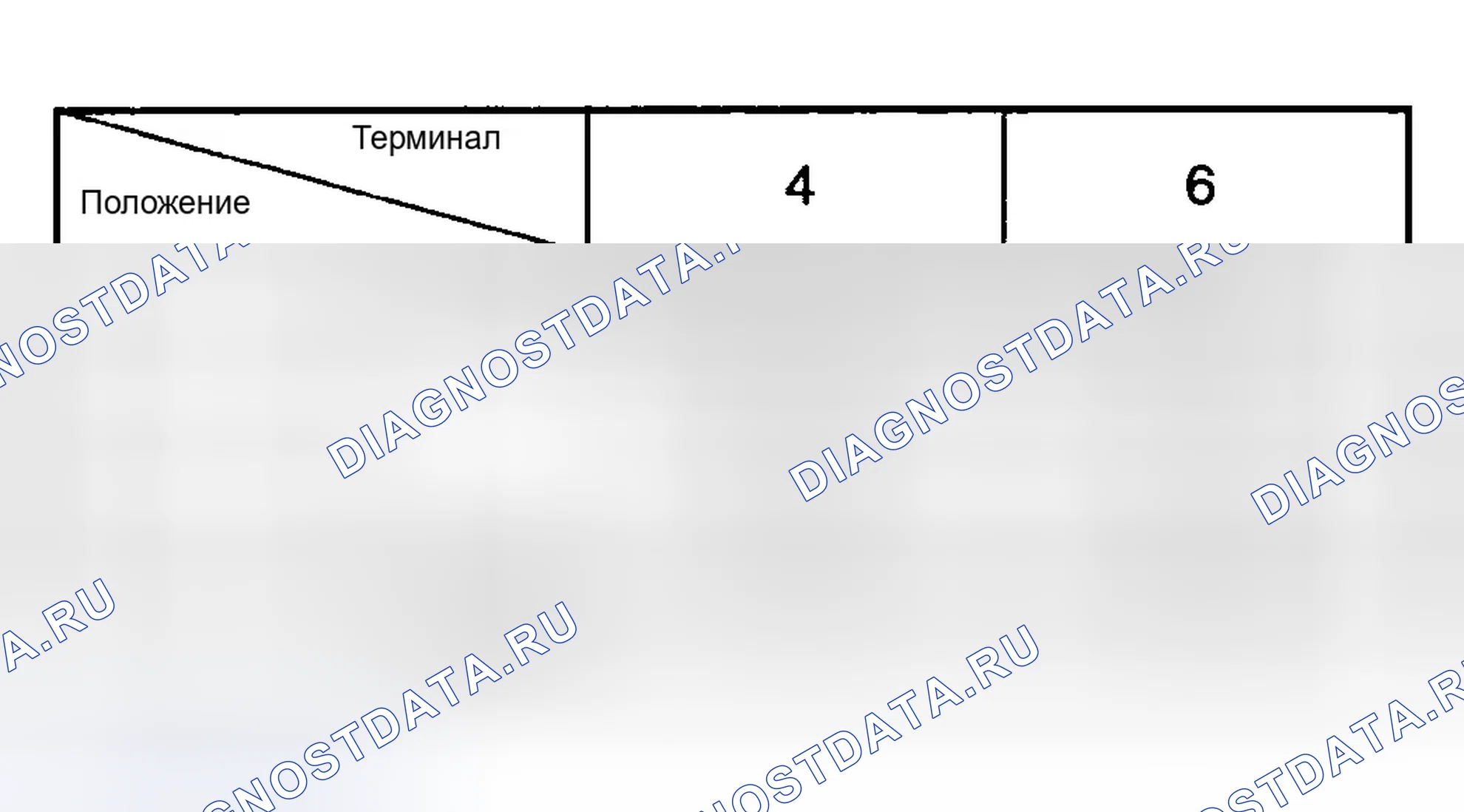 Рис. 127. Hyundai Tucson I