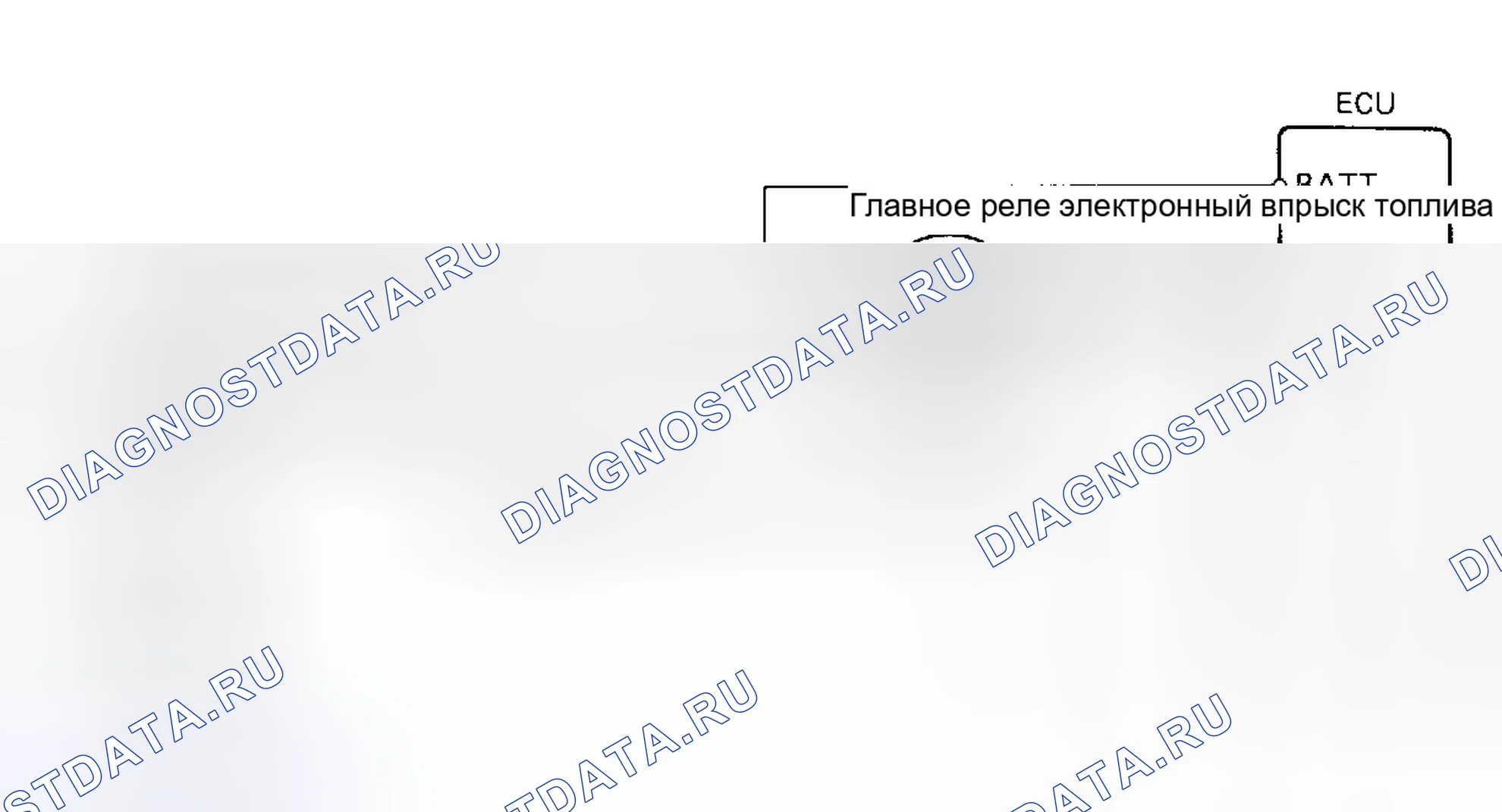 Рис. 46: Схема ECU (+ B) для испытания No1. Toyota 4Runner II