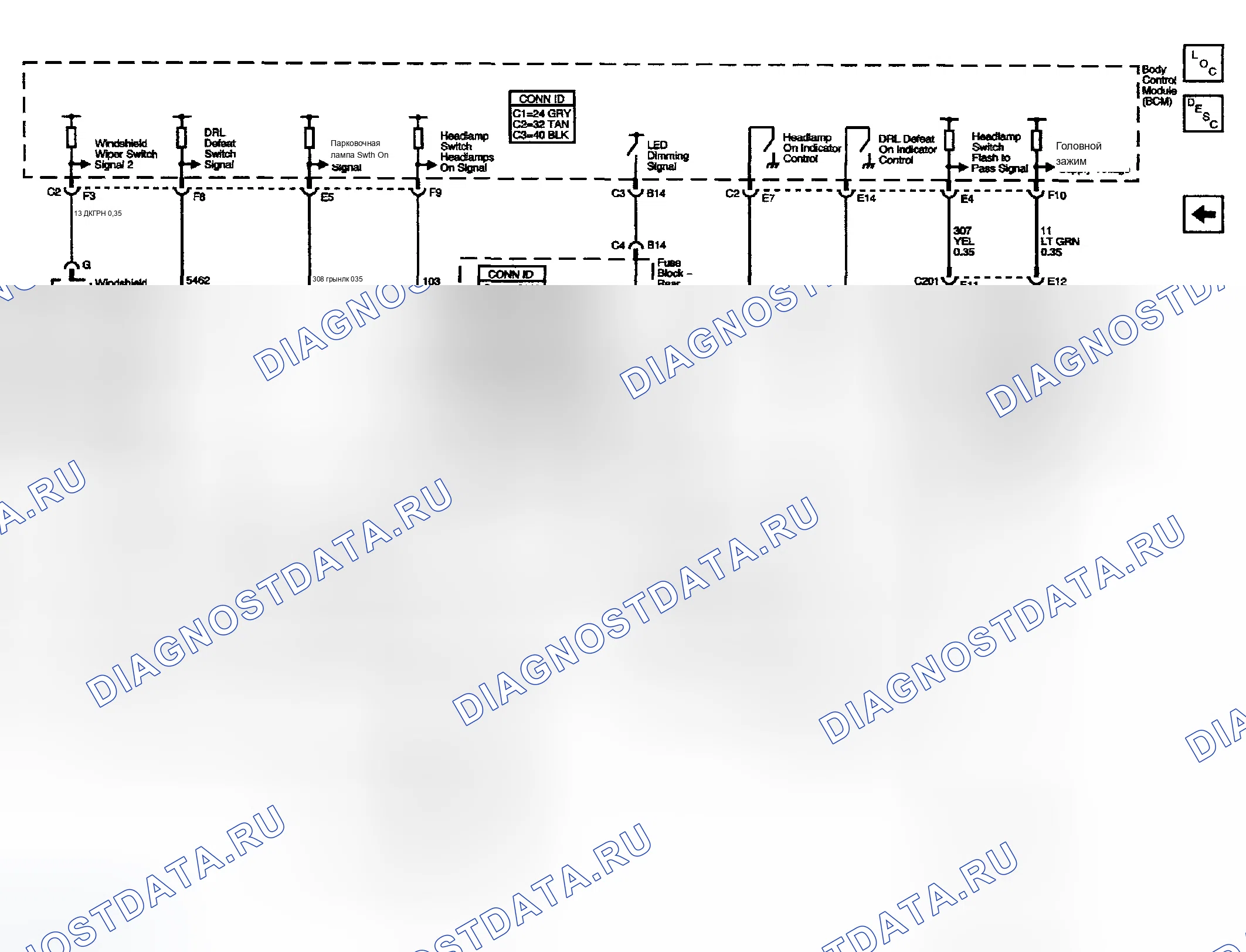 Рис. 3. Chevrolet TrailBlazer I