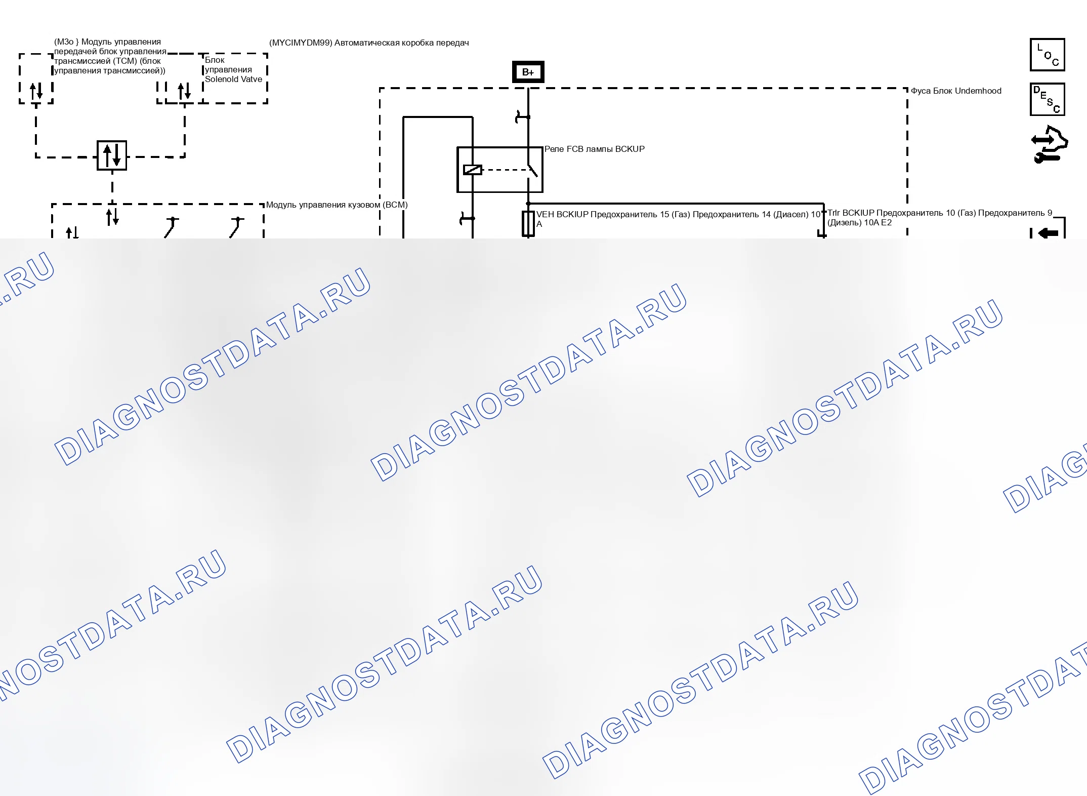 Рис. 12. GMC Sierra 3500 HD 