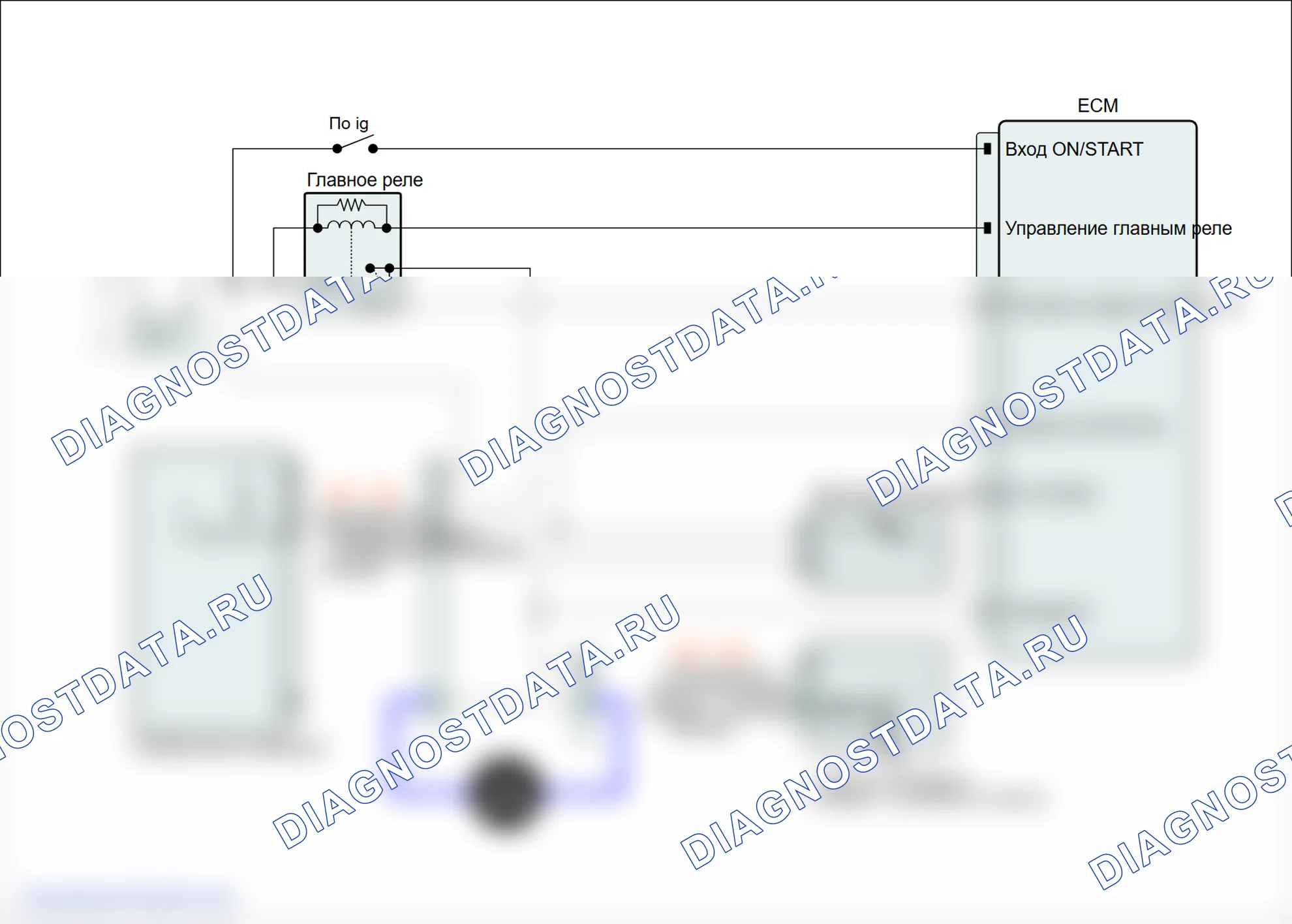 P0463: высокий уровень сигнала цепи датчика уровня топлива " А. Hyundai Genesis BH