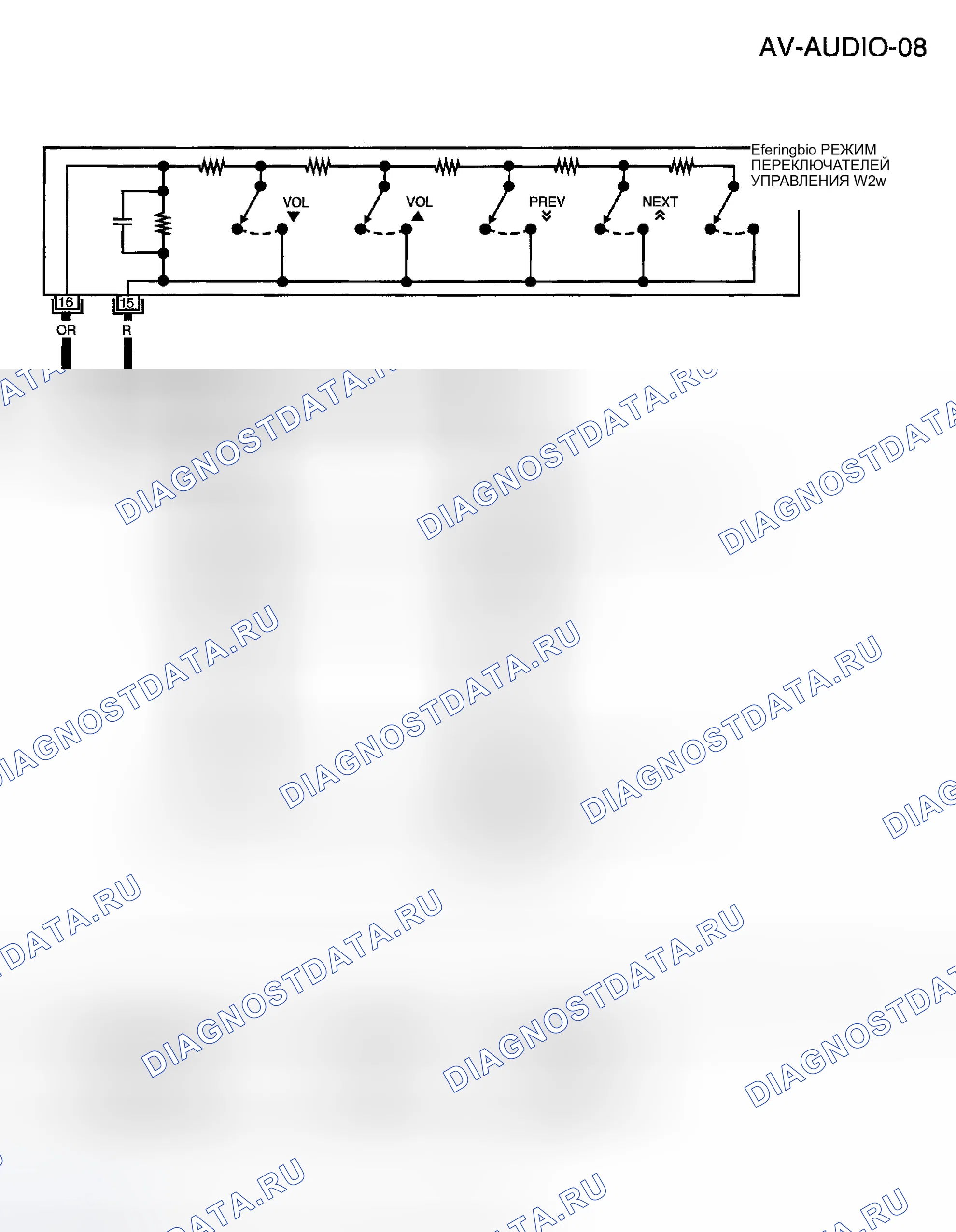 Рис. 9. Honda Odyssey (North America) I