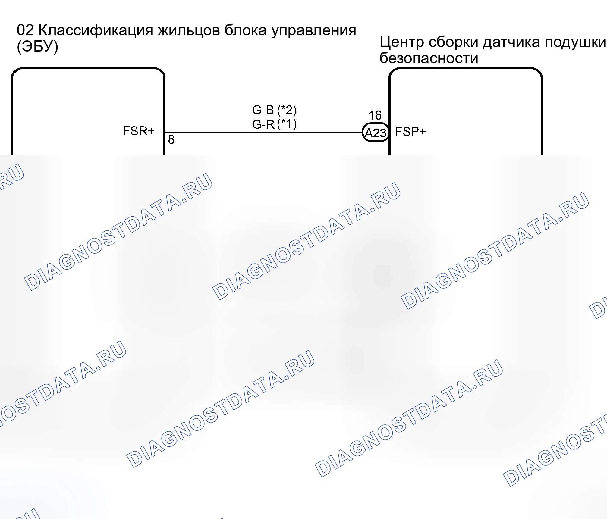 Рис. 112: электросхема. Toyota Camry Solara II