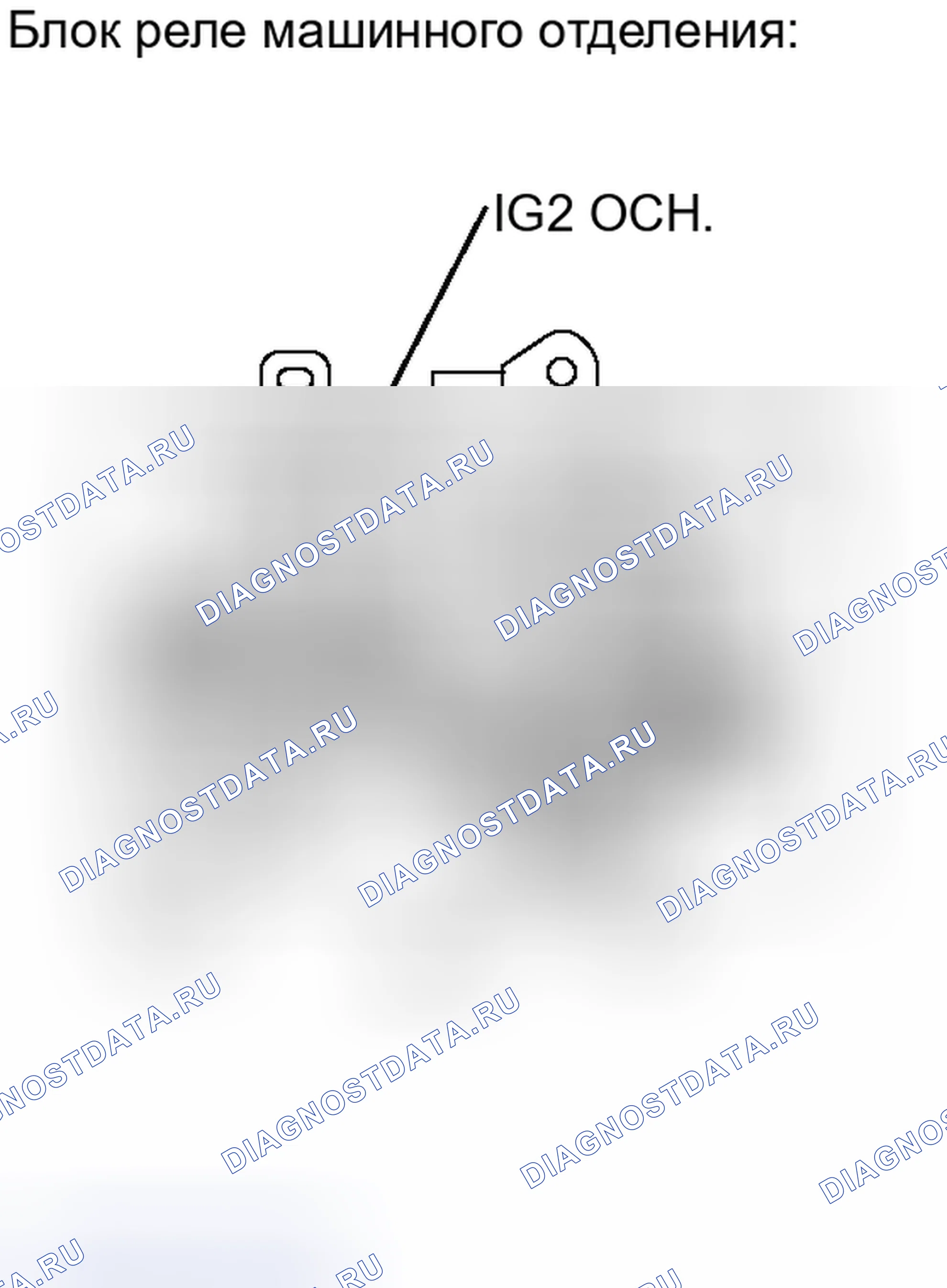 Рис. 133. Toyota Land Cruiser 200 рестайлинг