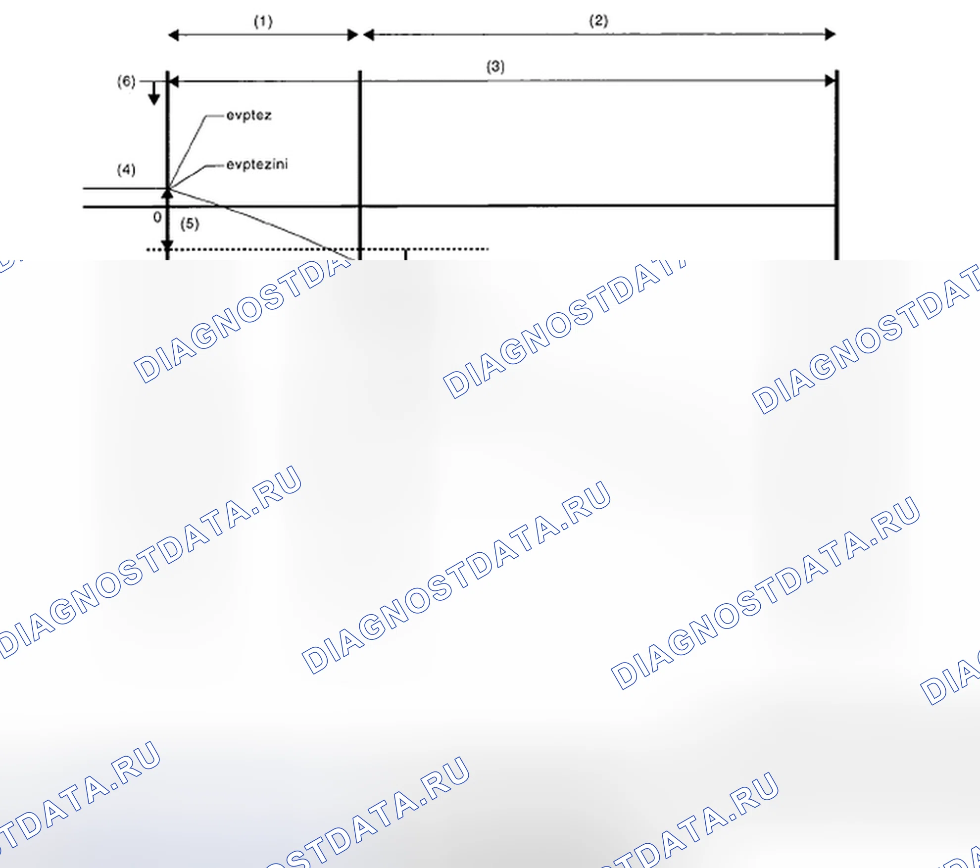 Рис. 63. Subaru Impreza GD/GC/GG рестайлинг 2