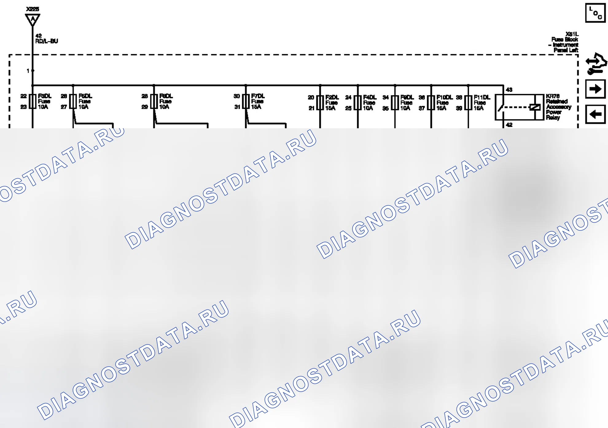 Рис. 177: Схемы подключения предохранителей F1dl, F2dl, F3dl, F4dl, F5dl, F6dl, F7dl, F10DL, F11DL и F15DL. Chevrolet Volt I