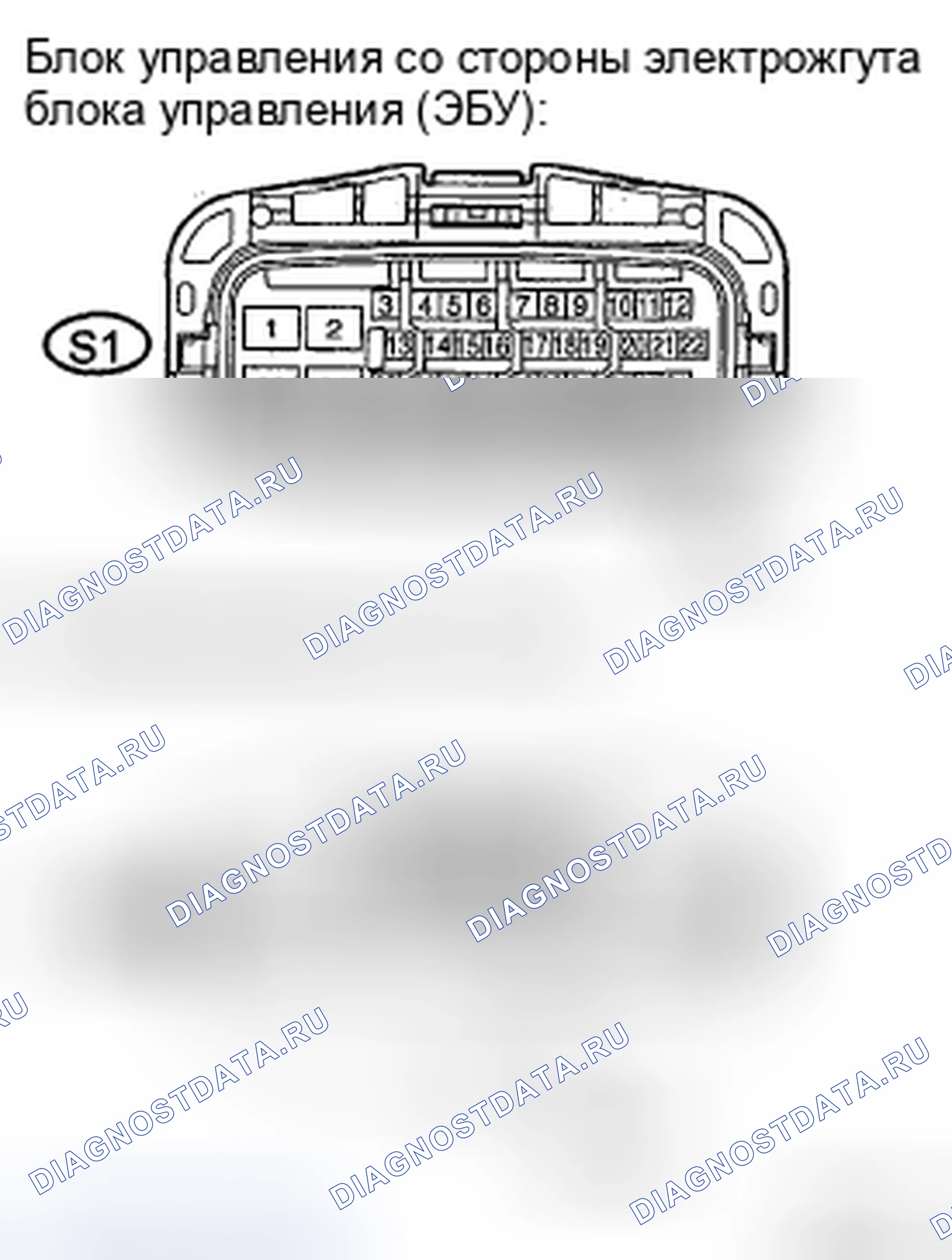 Рис. 66. Kia Sorento I рестайлинг