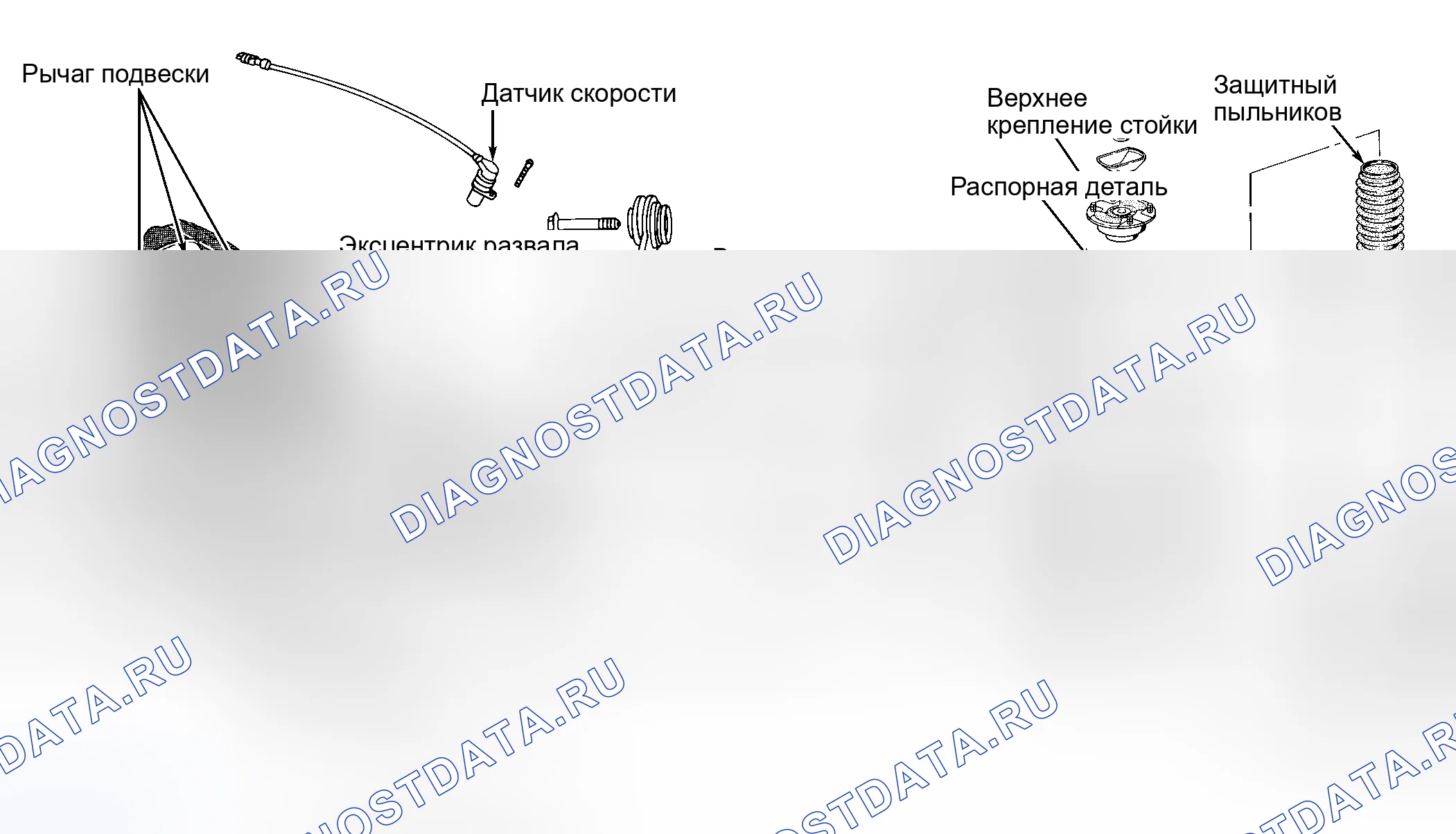 Рис. 1: ОПИСАНИЕ задней подвески. Porsche 911 Carrera 4 993