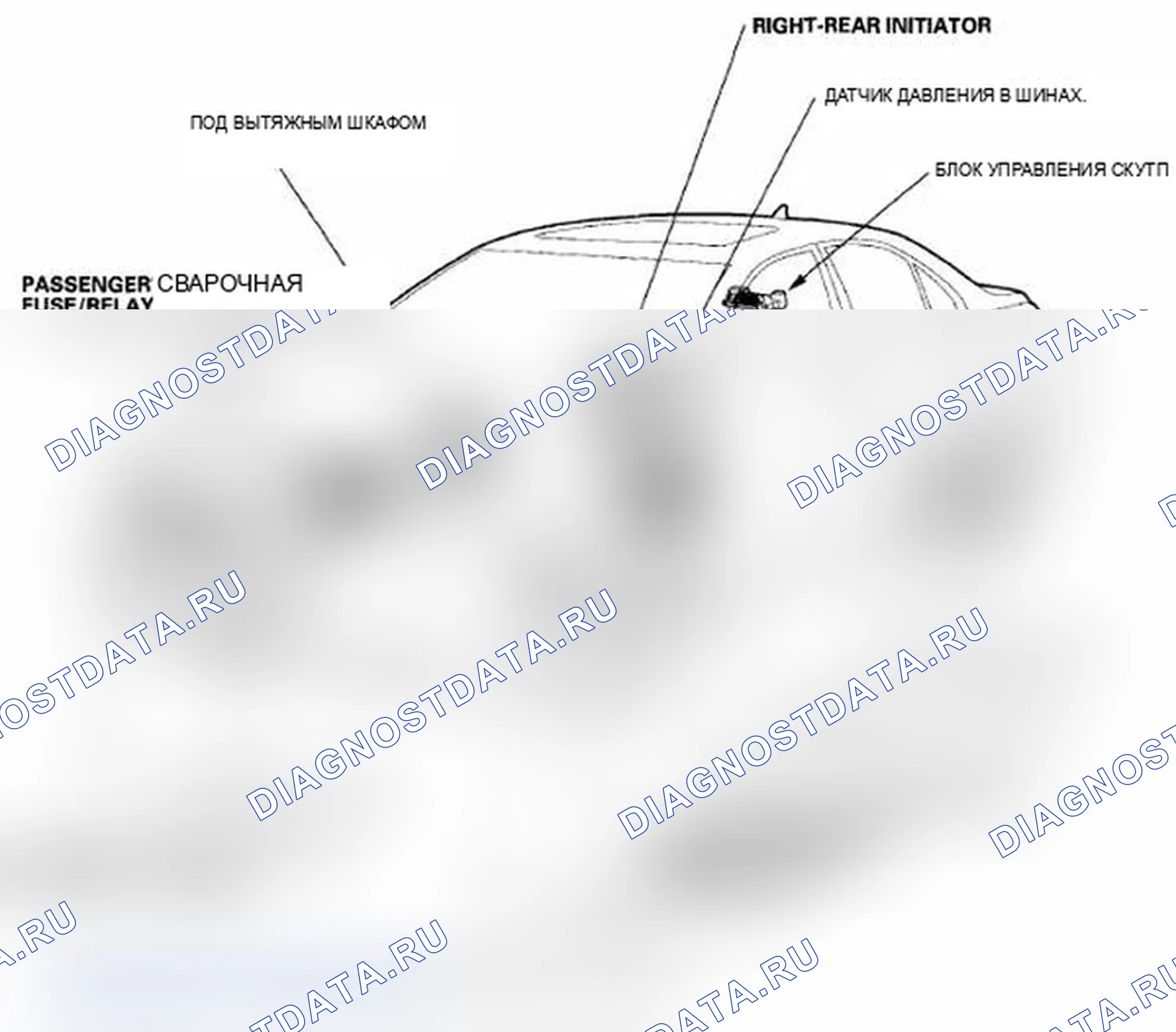 Рис. 1: Указатель расположения компонентов. Acura RL II рестайлинг