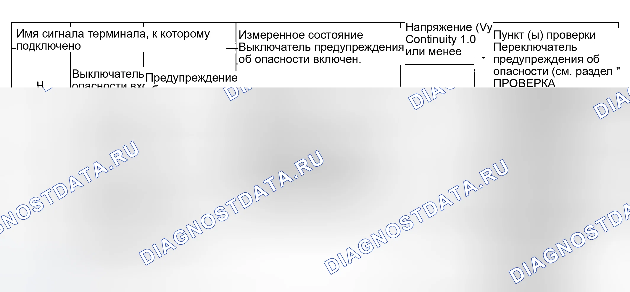 Рис. 12. Mazda RX-8 I