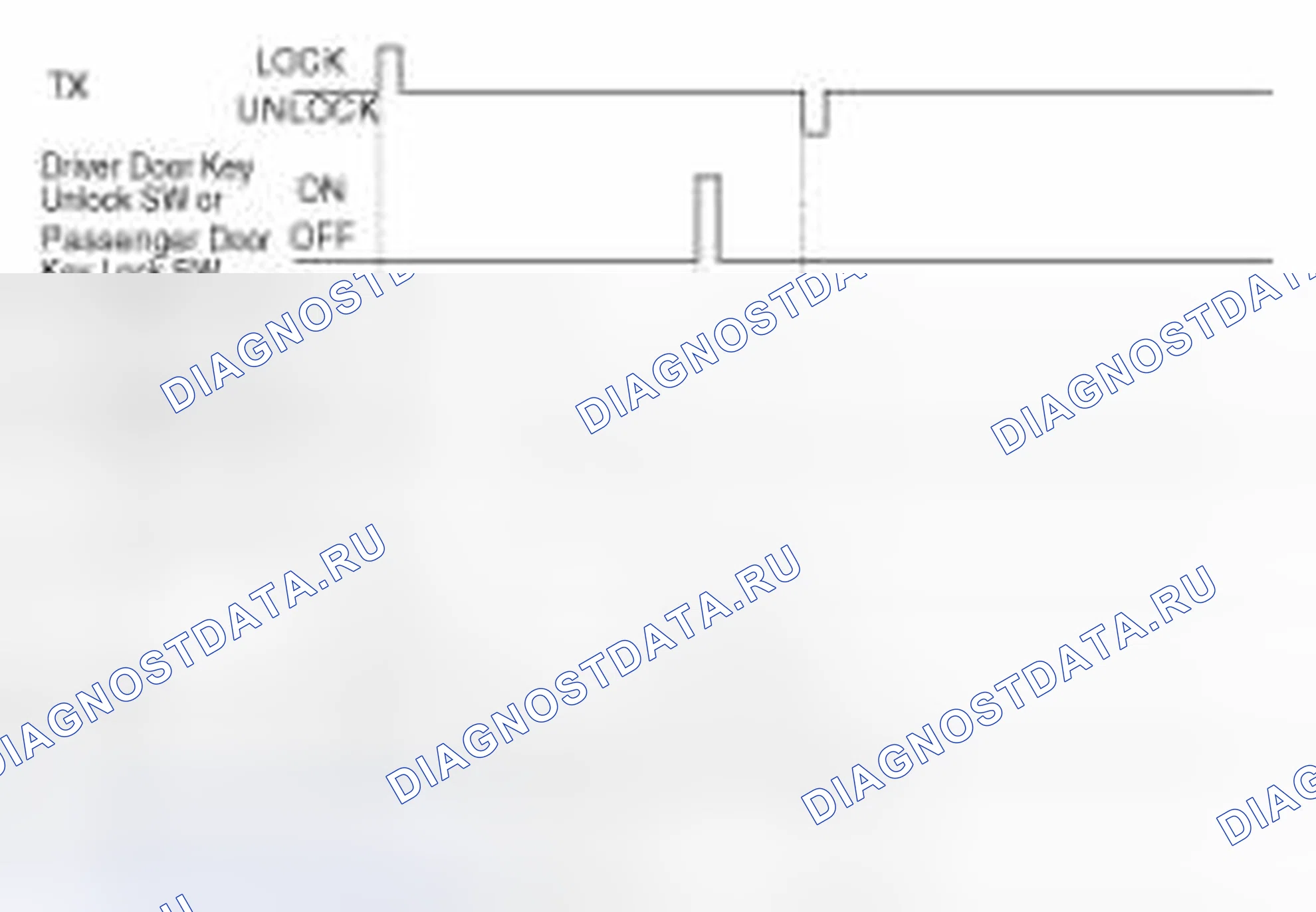 Рис. 40. Geely Vision X3 Pro I