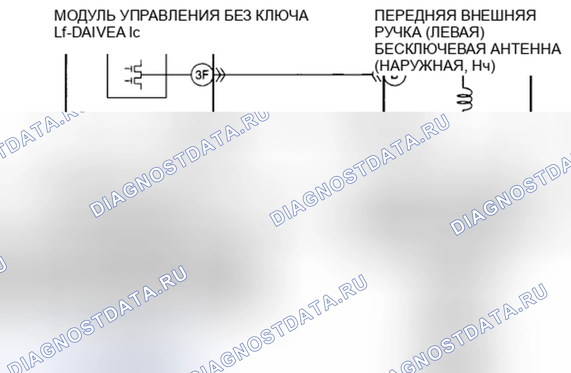 Рис. 174: расшифровка кода ошибки B11FD:1F [УСОВЕРШЕНСТВОВАННАЯ СИСТЕМА БЕСКЛЮЧЕВОГО ВВОДА И КНОПОЧНОГО ПУСКА]. Mazda 6 GH рестайлинг