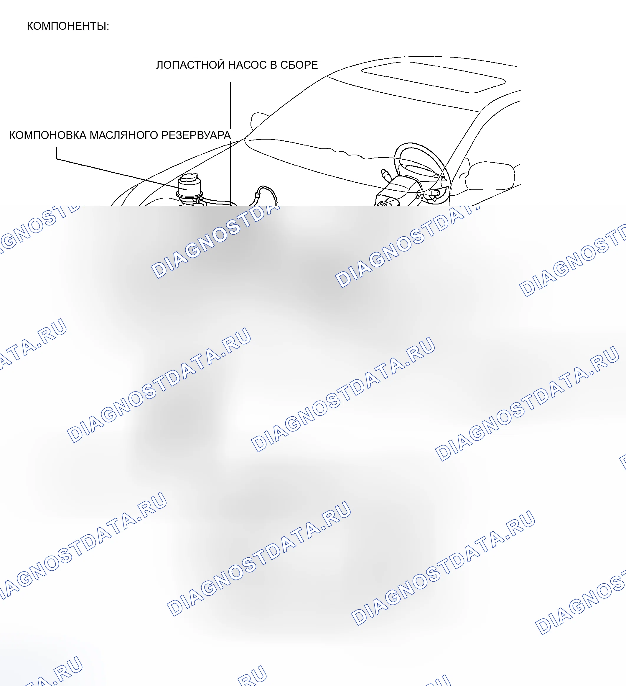 Рис. 1: ОПИСАНИЕ СИСТЕМЫ. Toyota Camry Solara II