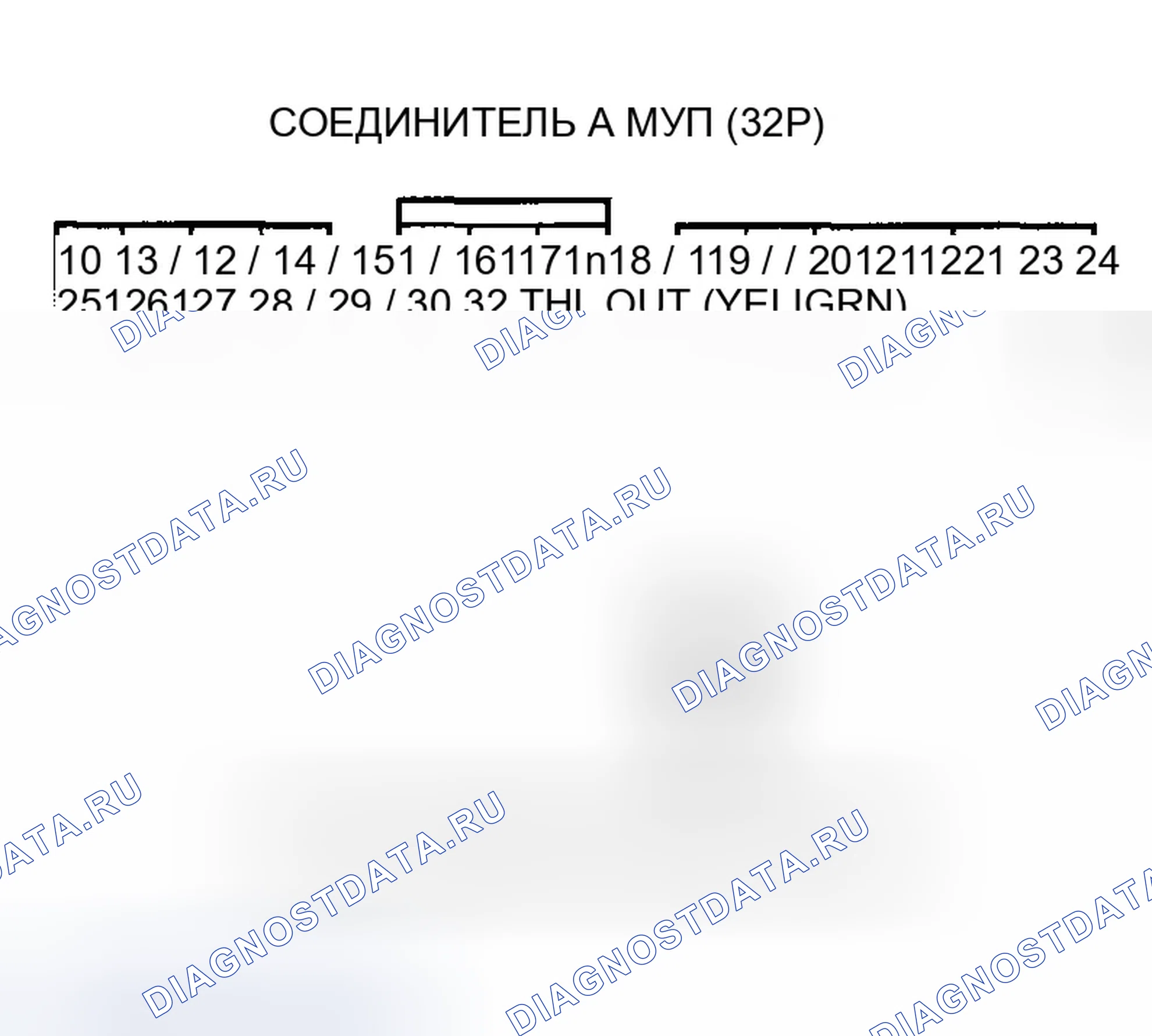Рис. 242. Honda Accord VI