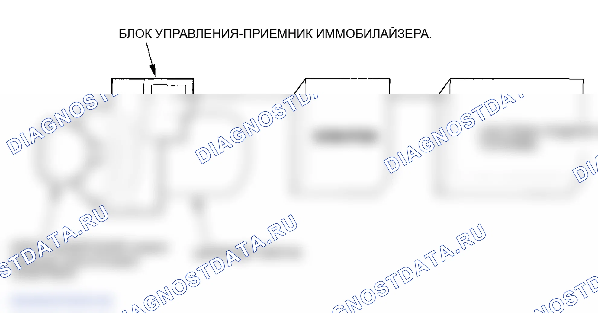 Рис. 2: Описание системы. Honda Element YH2