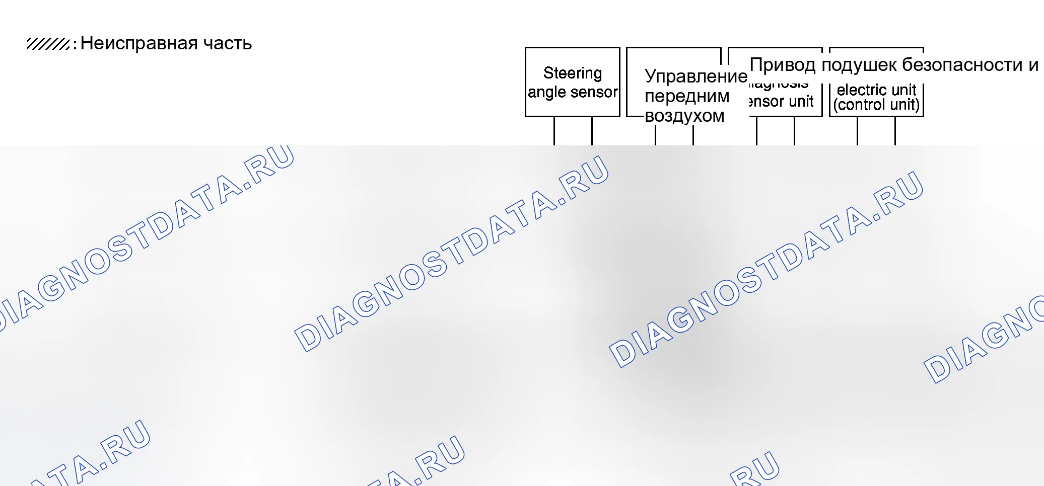 Рис. 179. Honda N-WGN I