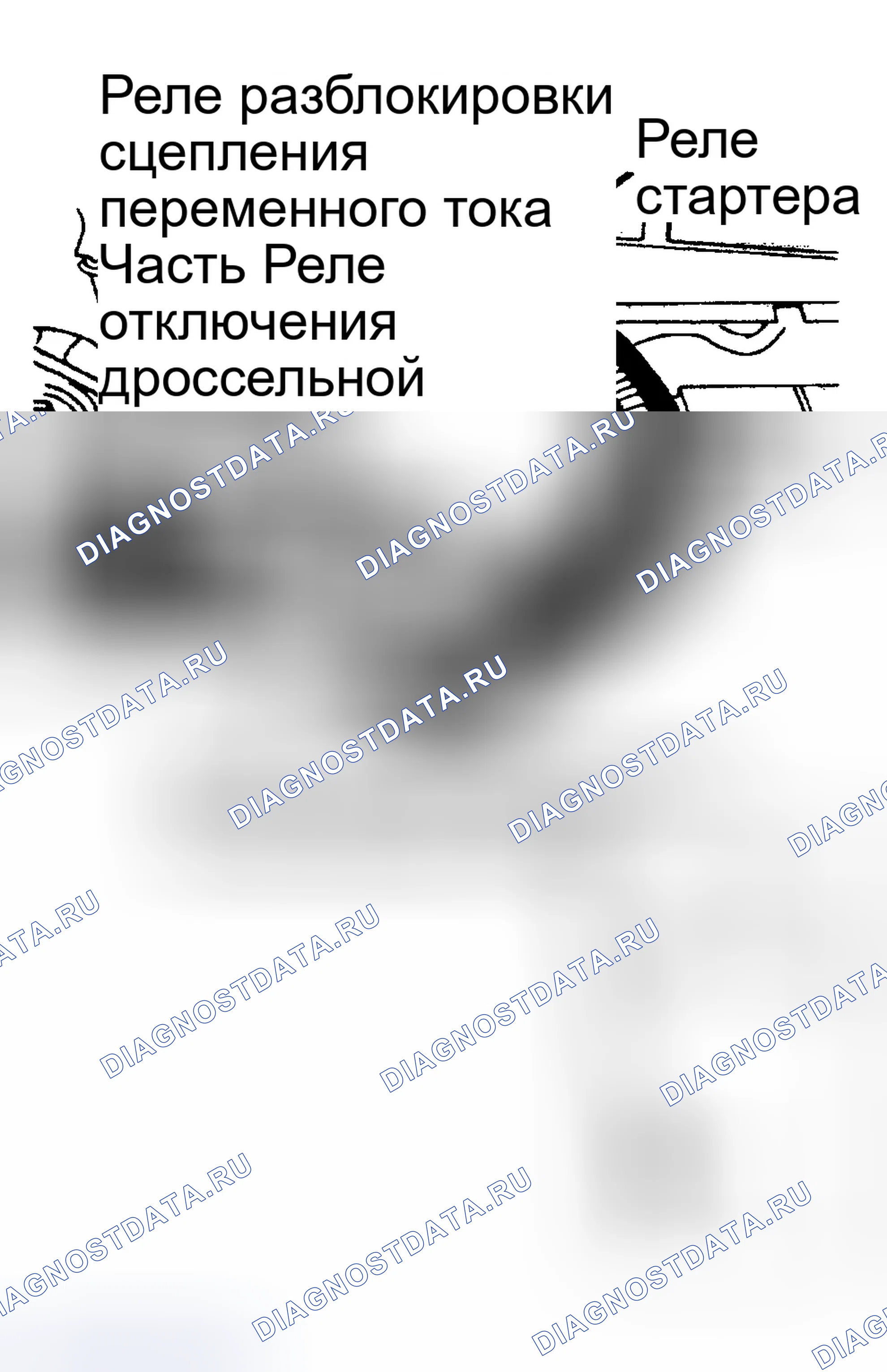 Рис. 68: Двигатели 3.9L, 5.2L и 5.9L (3-ступенчатая АКПП, RWD). Dodge Shadow I