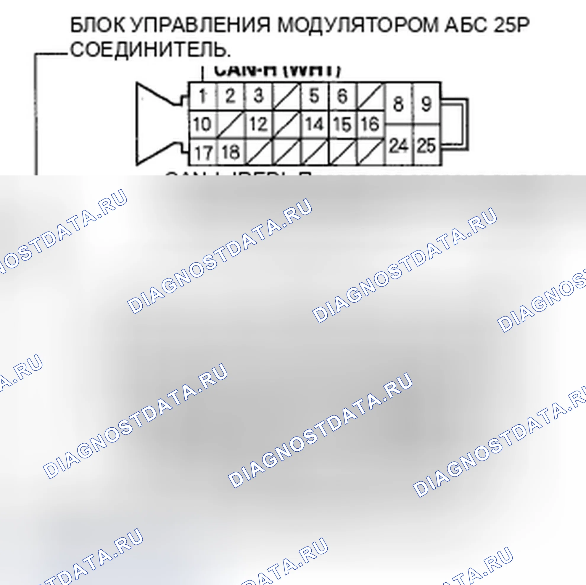 Рис. 14: расшифровка кода ошибки 86-01: Неисправность отключения шины F-CAN. Honda Civic VIII