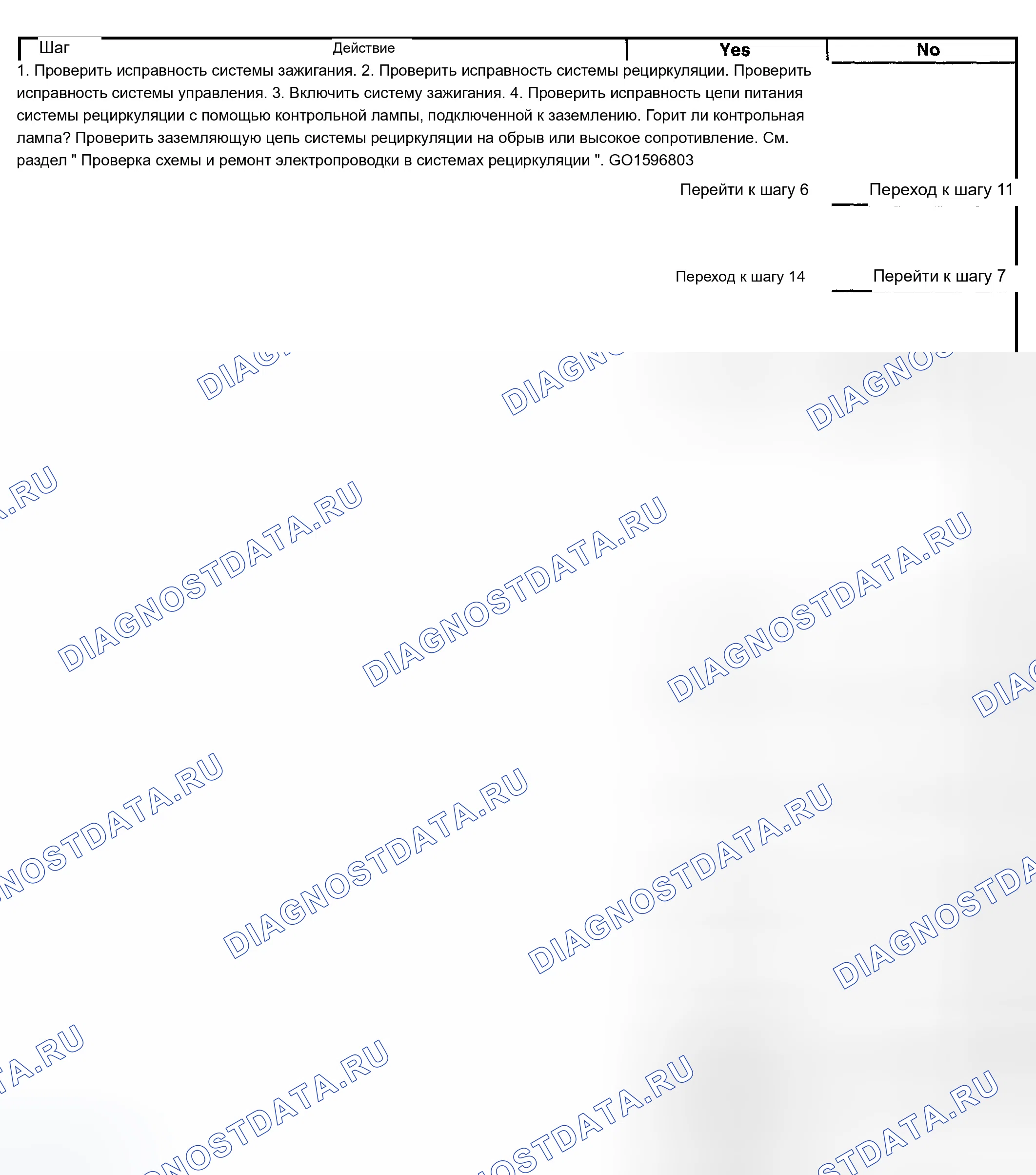 Рис. 306. Chevrolet TrailBlazer I