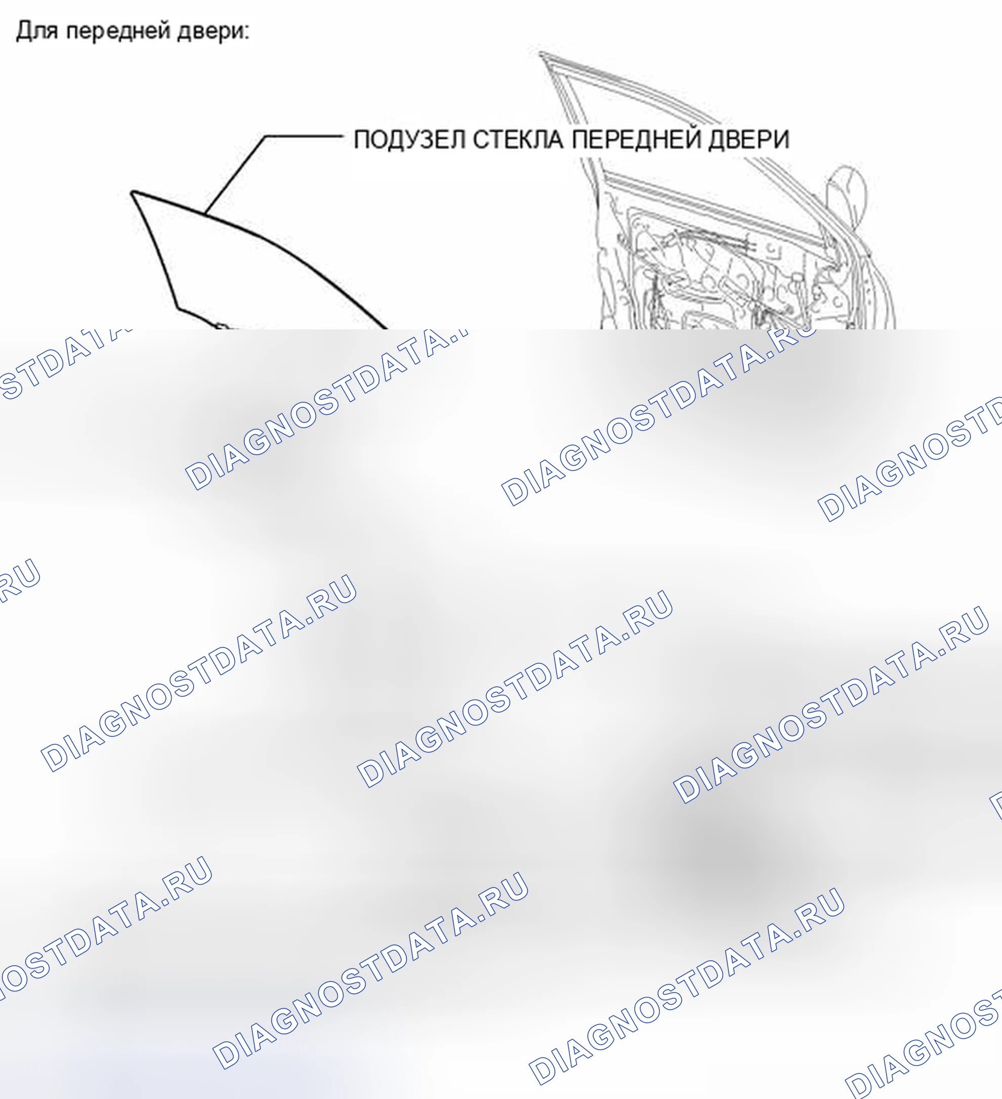 Рис. 29: ИЛЛЮСТРАЦИЯ. Toyota Highlander II рестайлинг