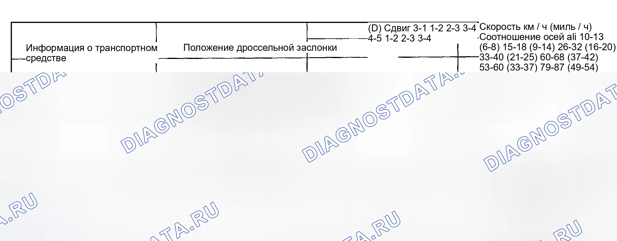 Рис. 72. Hyundai Nexo I