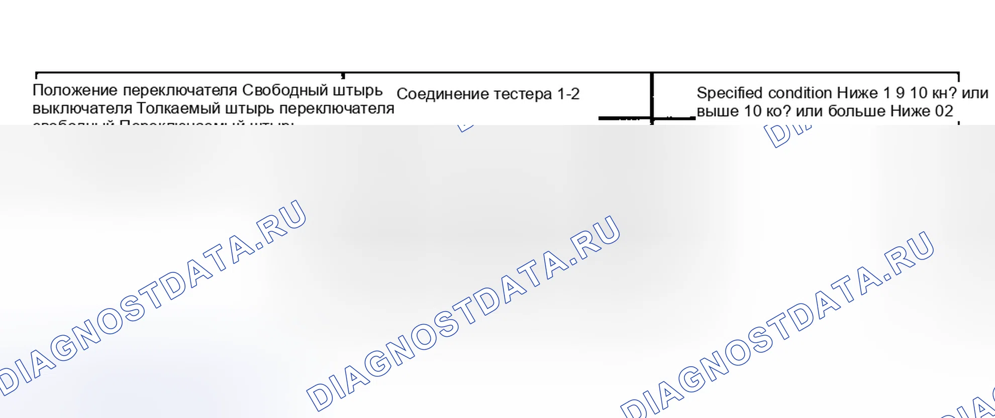 Рис. 175. Toyota Matrix E130