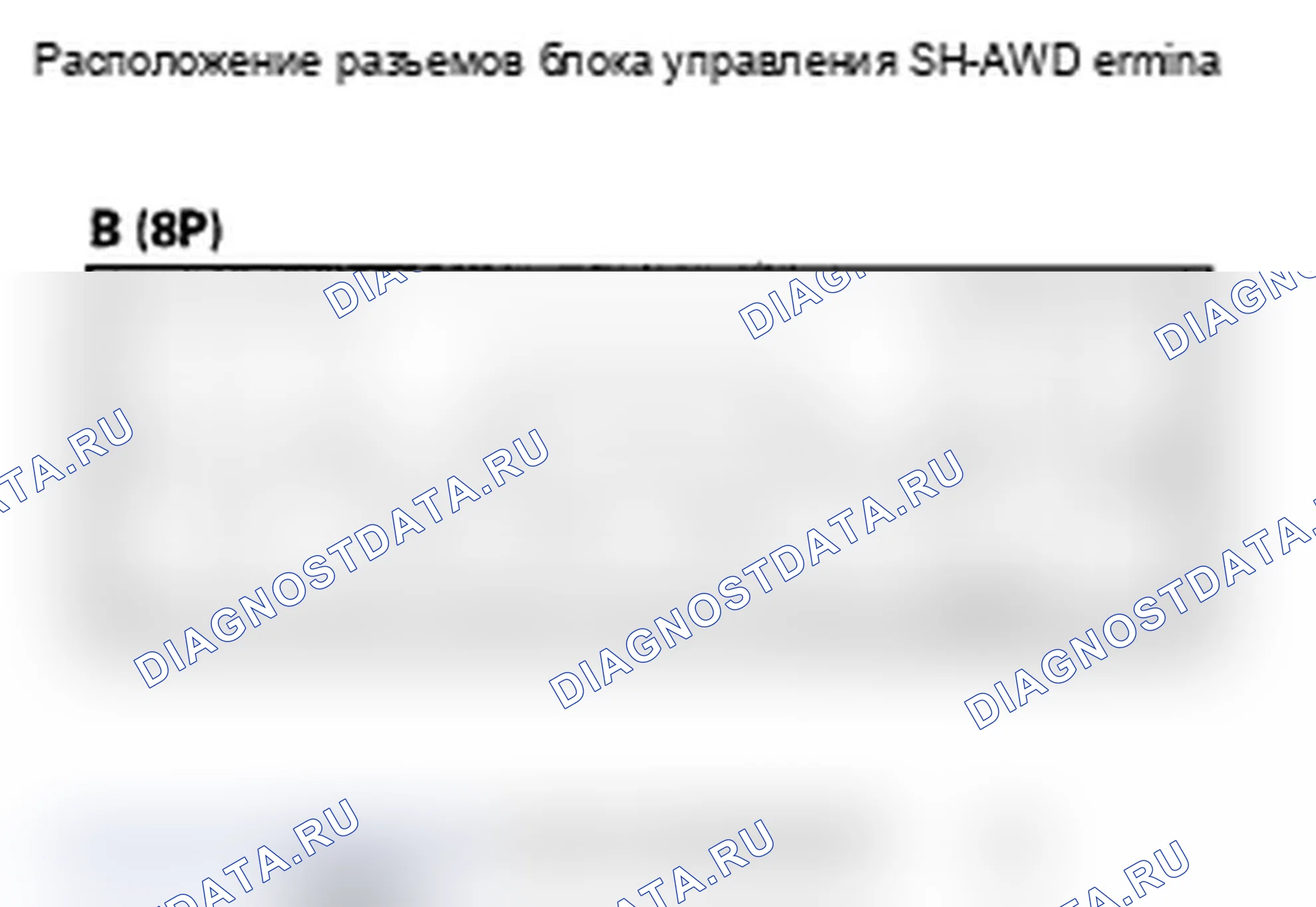 Рис. 17: Входы и выходы блока управления SH-AWD. Acura MDX II