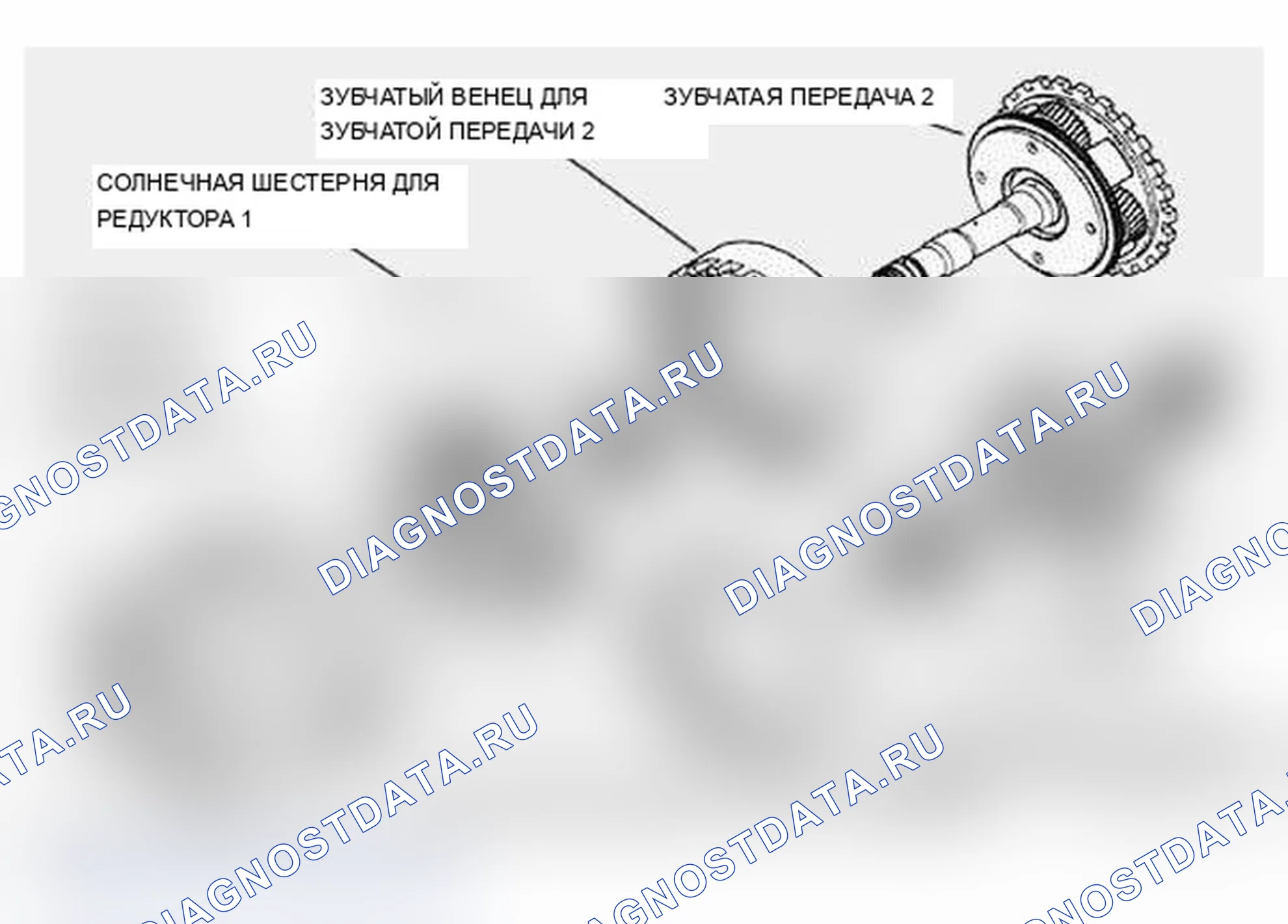 Рис. 33: Зубчатая передача Вильсона. BMW X5 M E70
