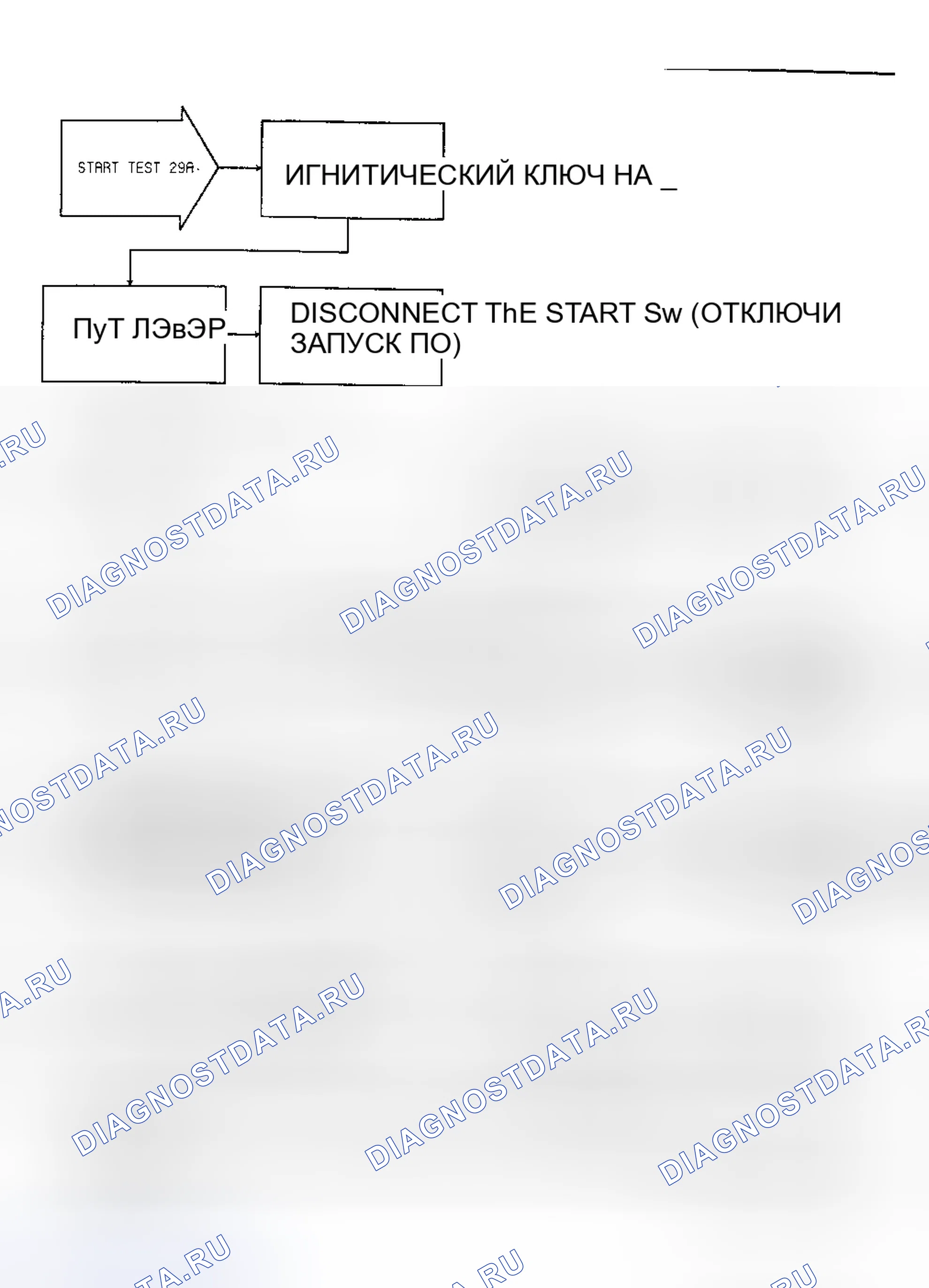 Рис. 255. Dodge Caravan II