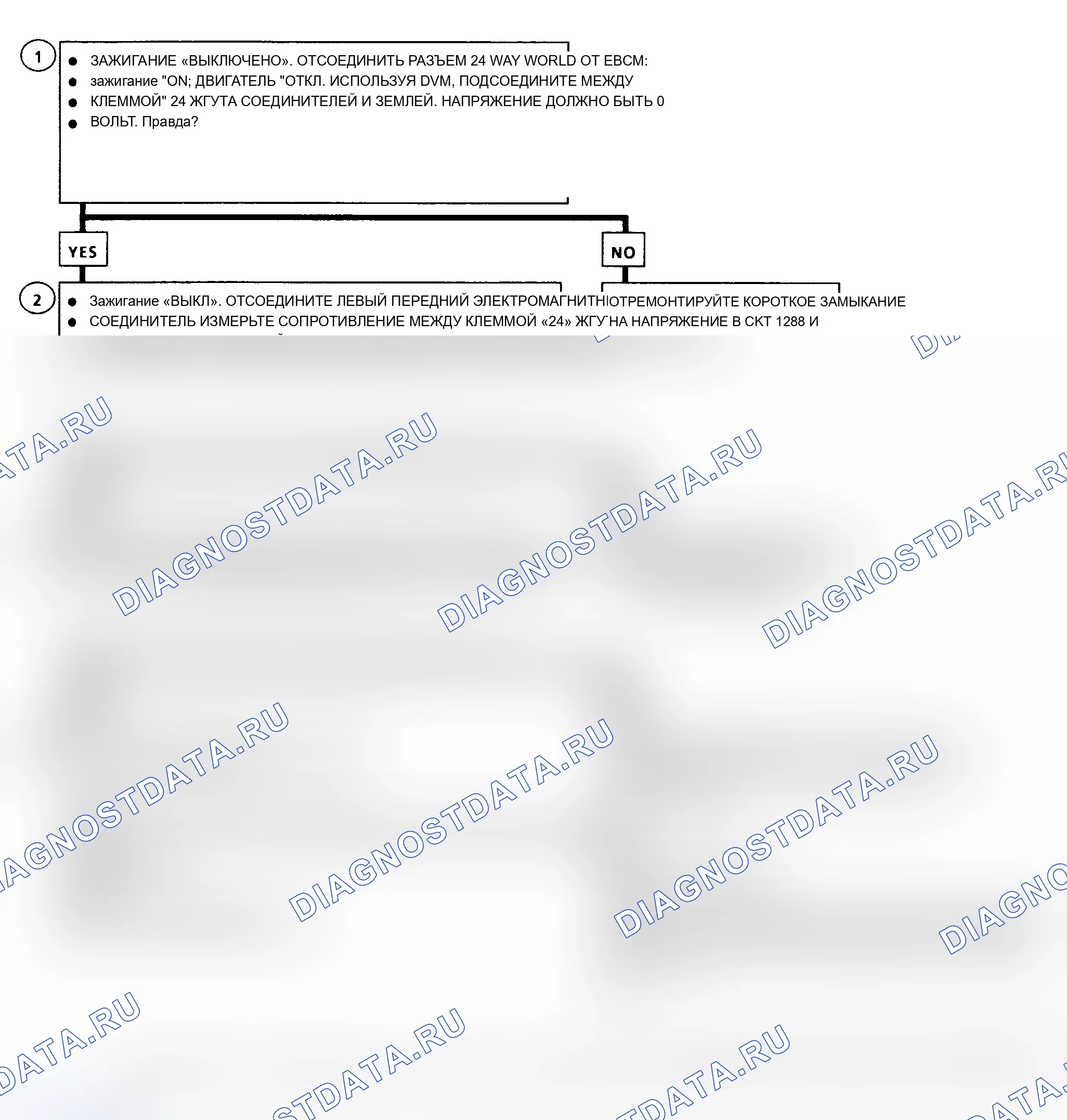 Рис. 102. Oldsmobile Cutlass Supreme I