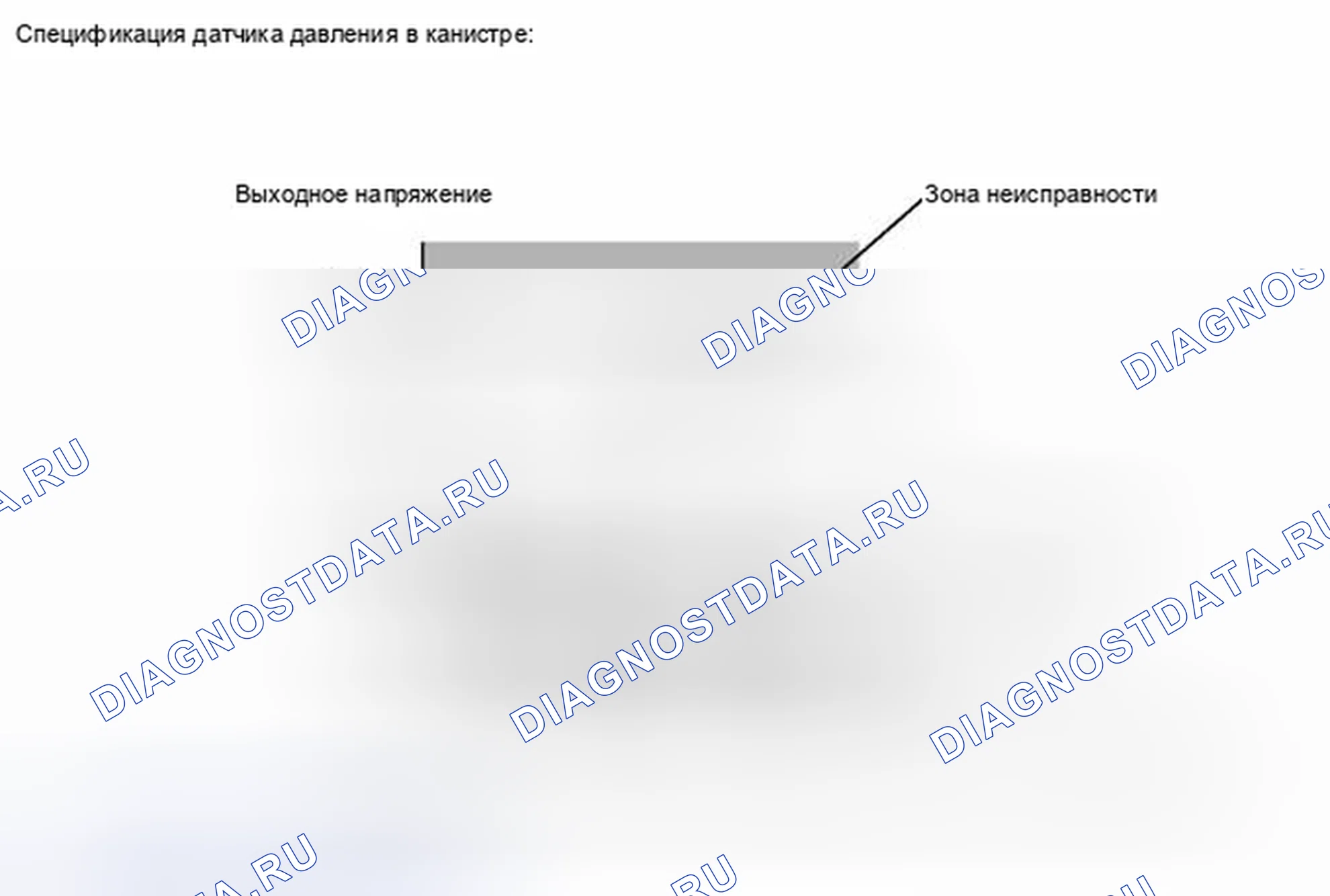 Рис. 32: ОПИСАНИЕ МОНИТОРА. Honda Accord V