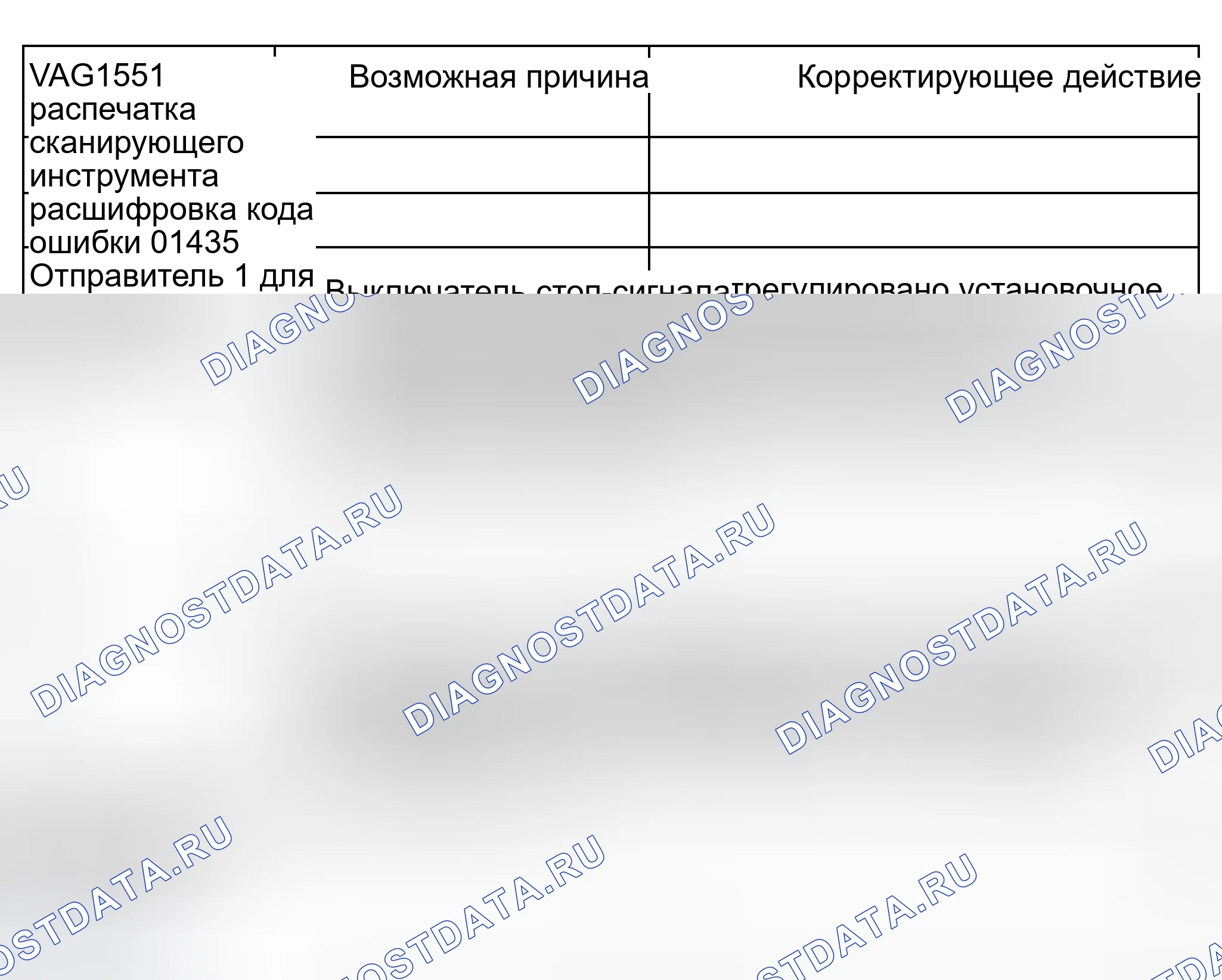 Рис. 235: Таблица расшифровка кода ошибки; расшифровка кода ошибки 01435-01542. Audi S8 D2 рестайлинг 2