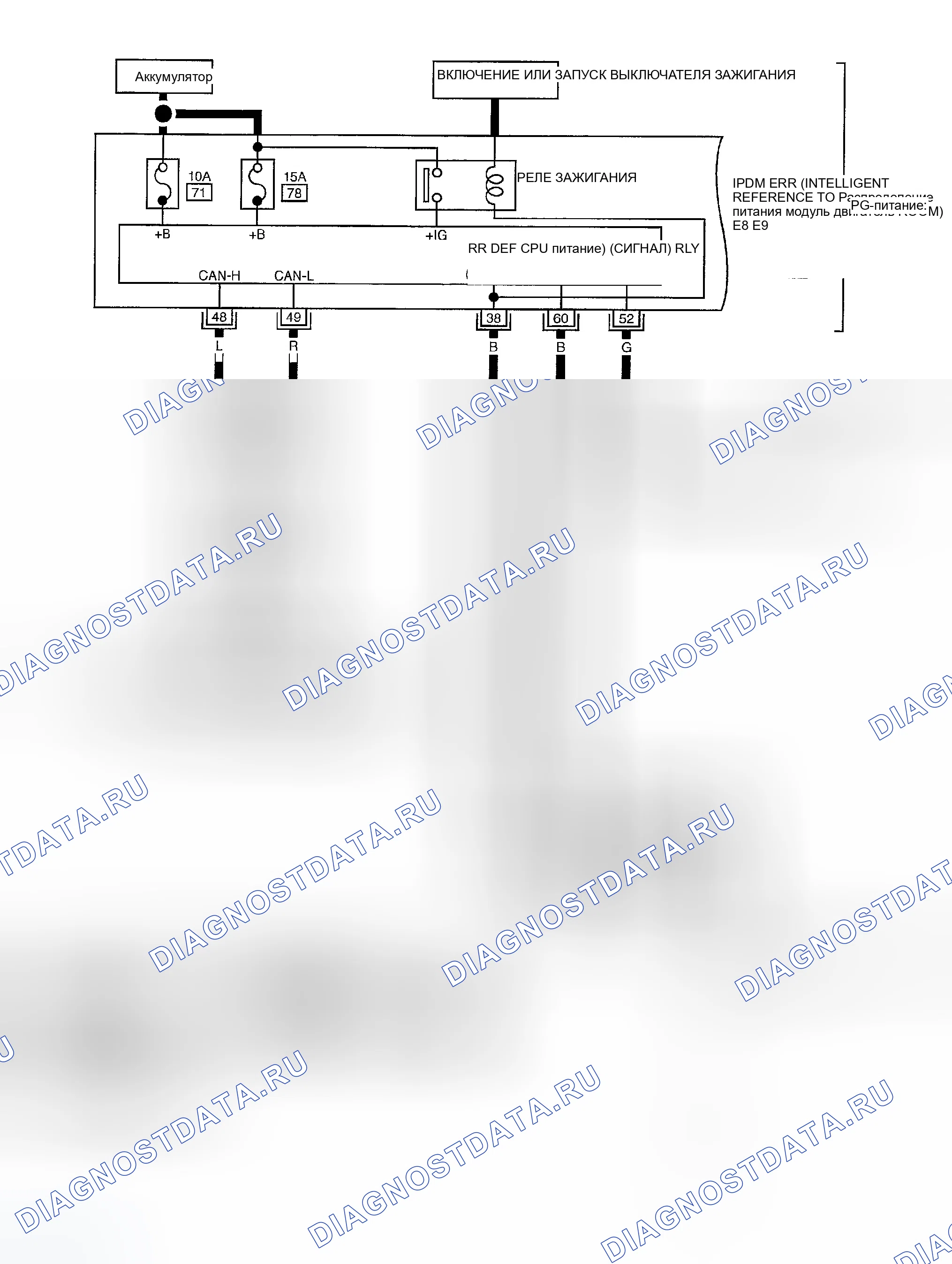 Рис. 10. Infiniti FX35 I