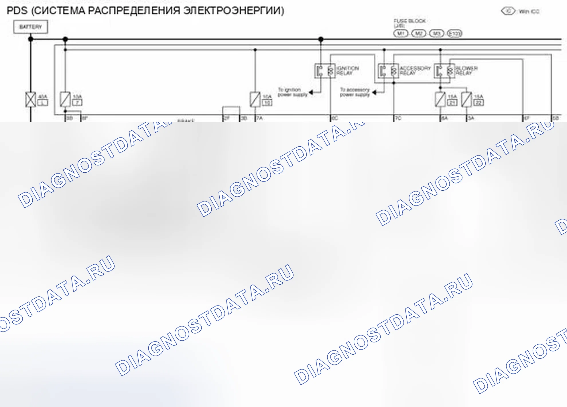 Рис. 181: электросхема - СИСТЕМА РАСПРЕДЕЛЕНИЯ ЭЛЕКТРОЭНЕРГИИ (PDS). Infiniti FX35 II рестайлинг