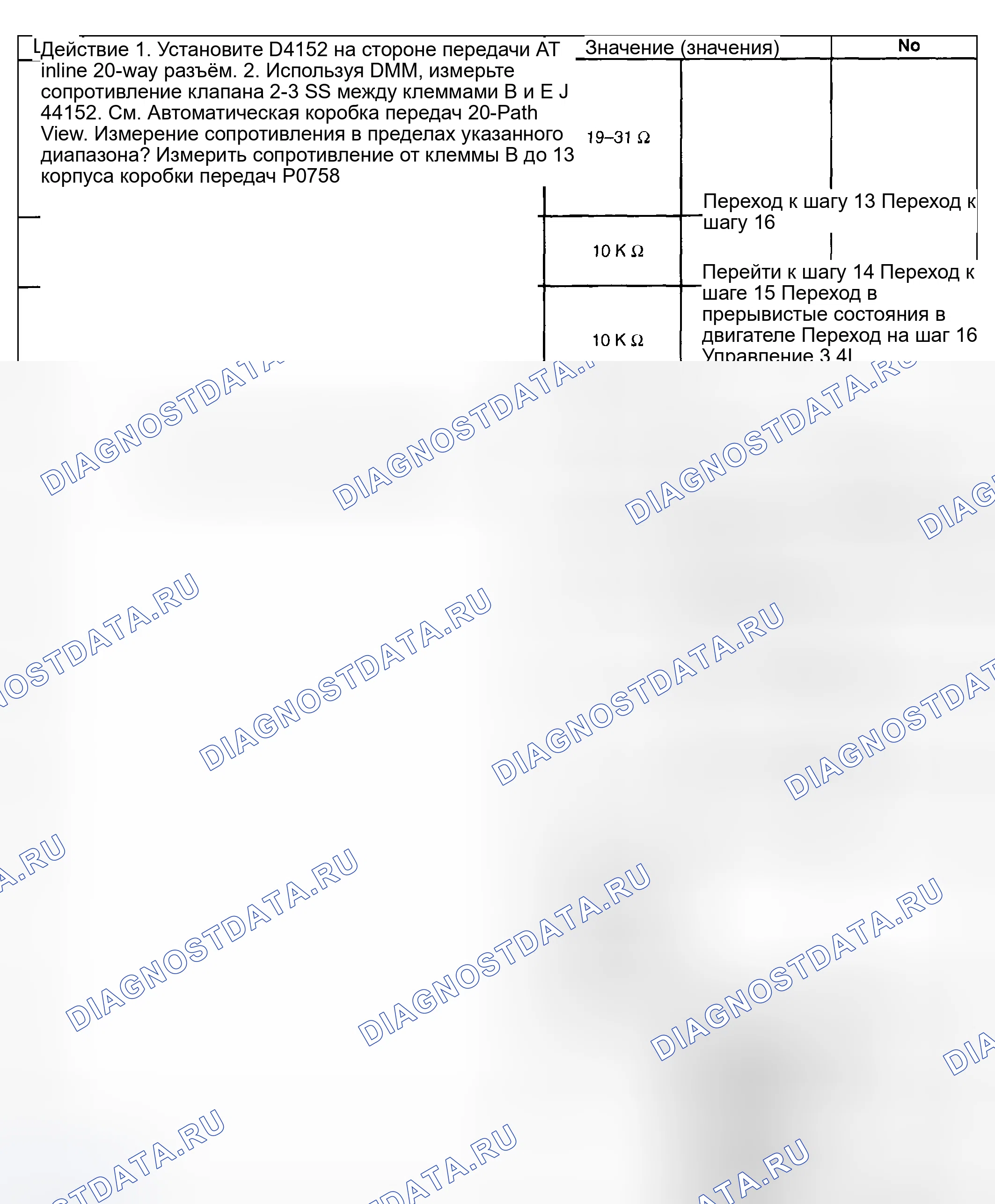 Рис. 406. Hyundai Venue I