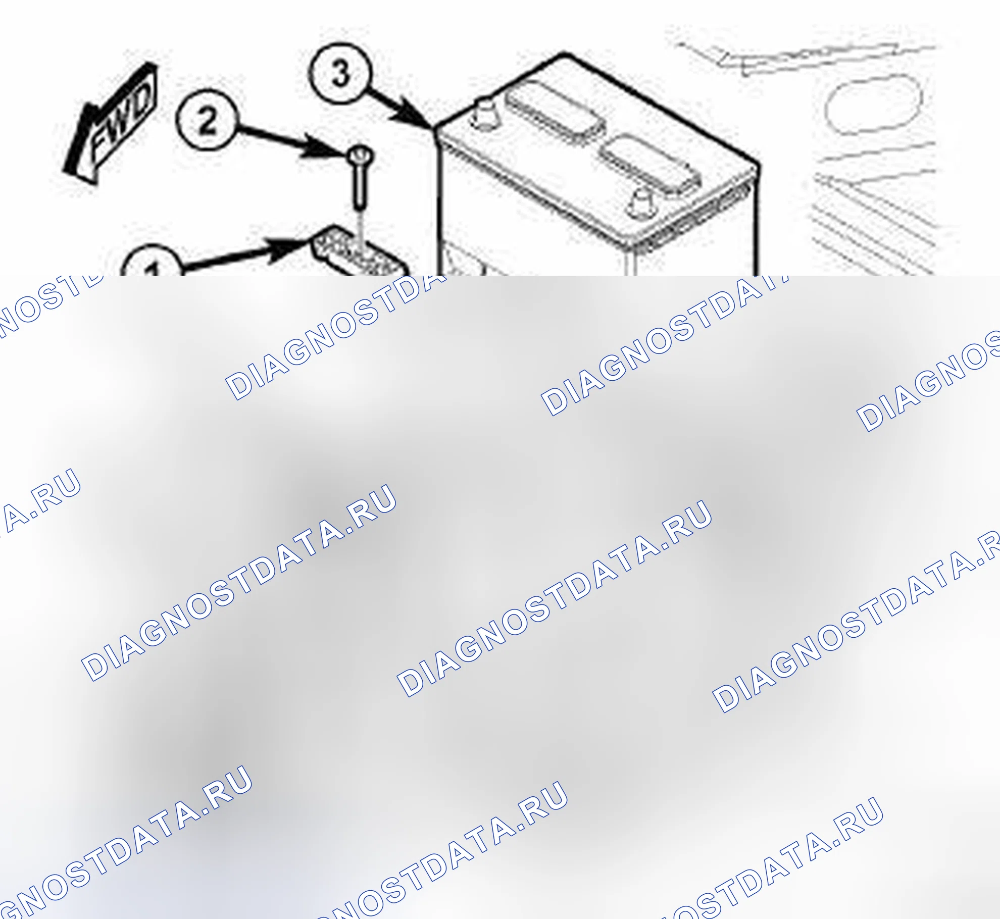 Рис. 5. Jeep Wrangler III
