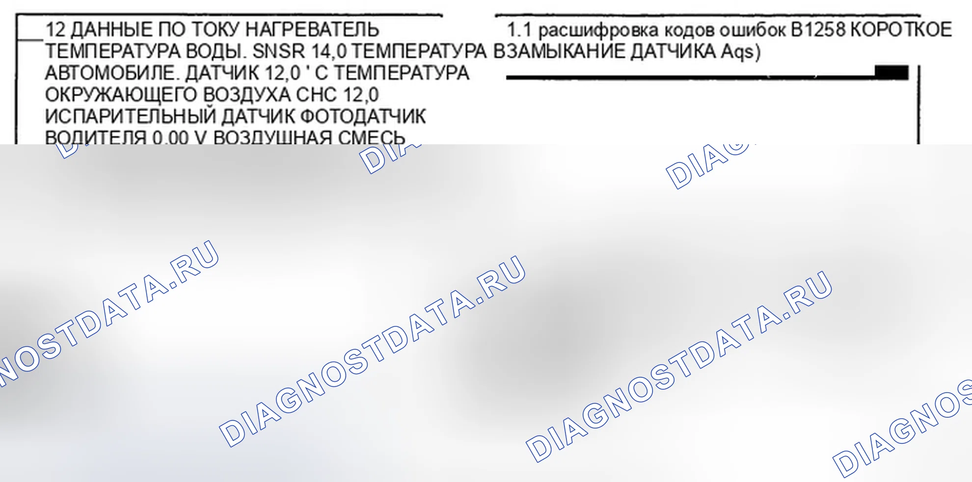Рис. 13: МОНИТОРИНГ ДАННЫХ SCANTOOL. Hyundai Elantra IV