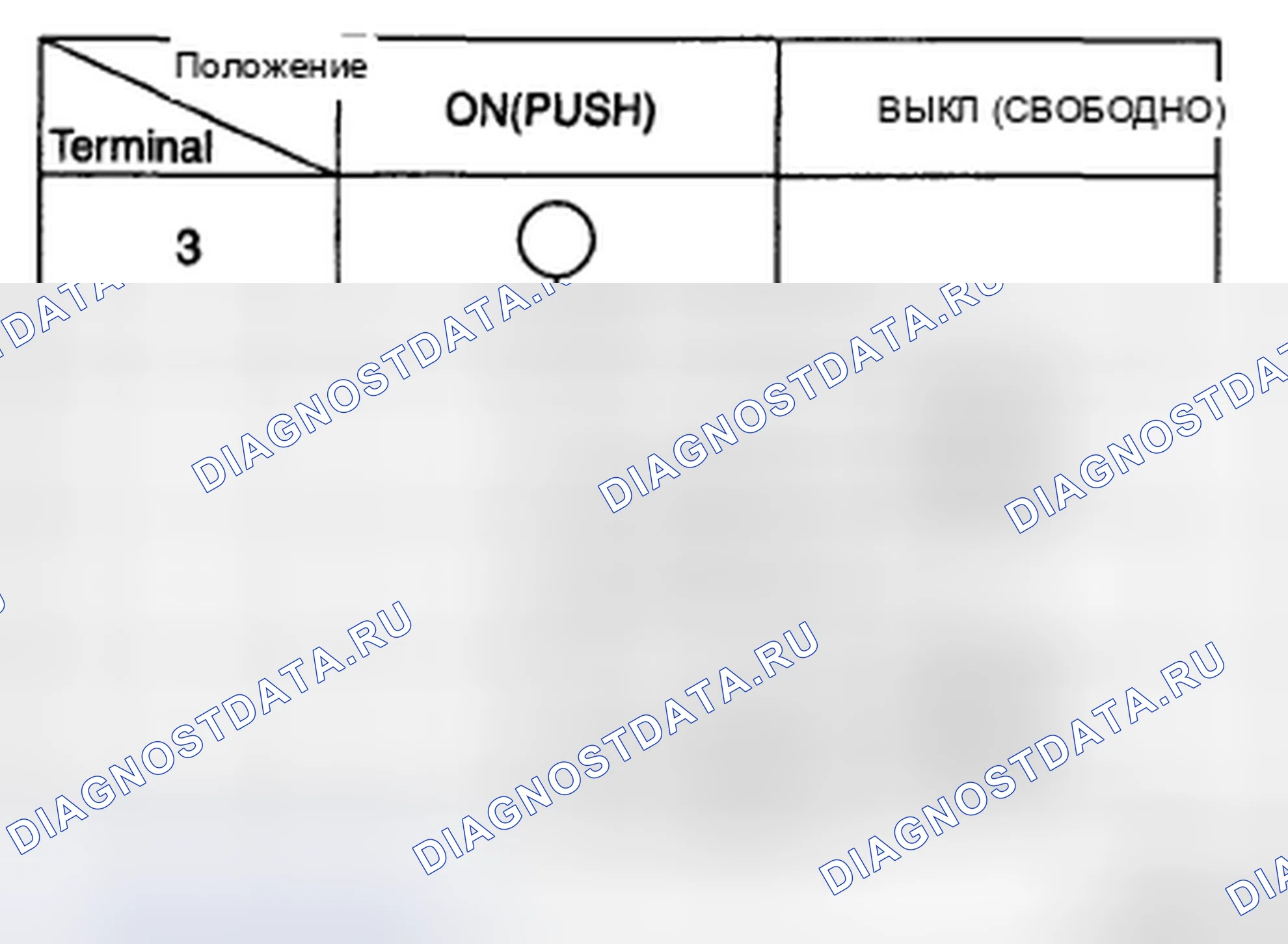 Рис. 84. Kia Magentis II