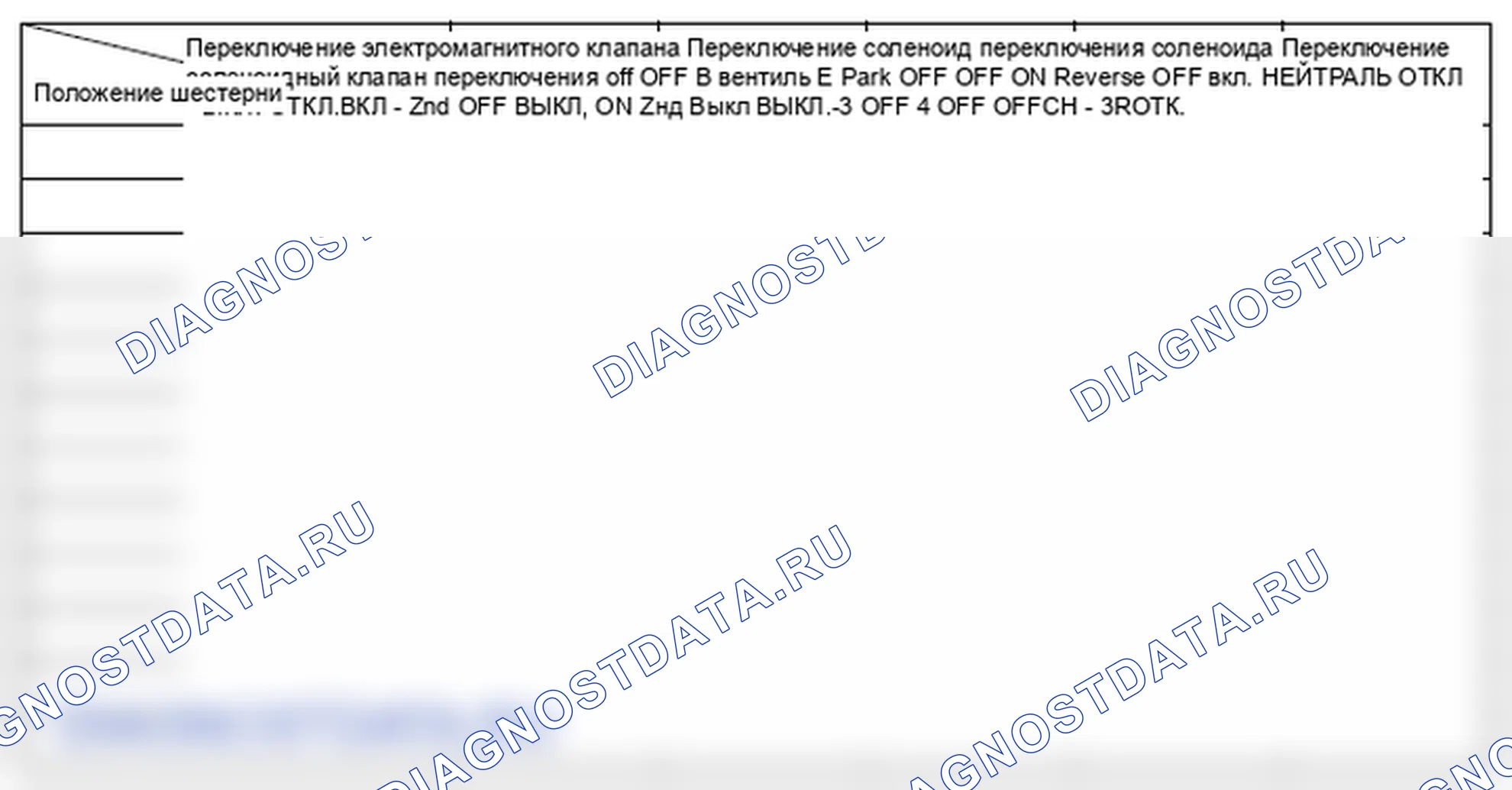 Рис. 315. Honda Element YH2 рестайлинг 2