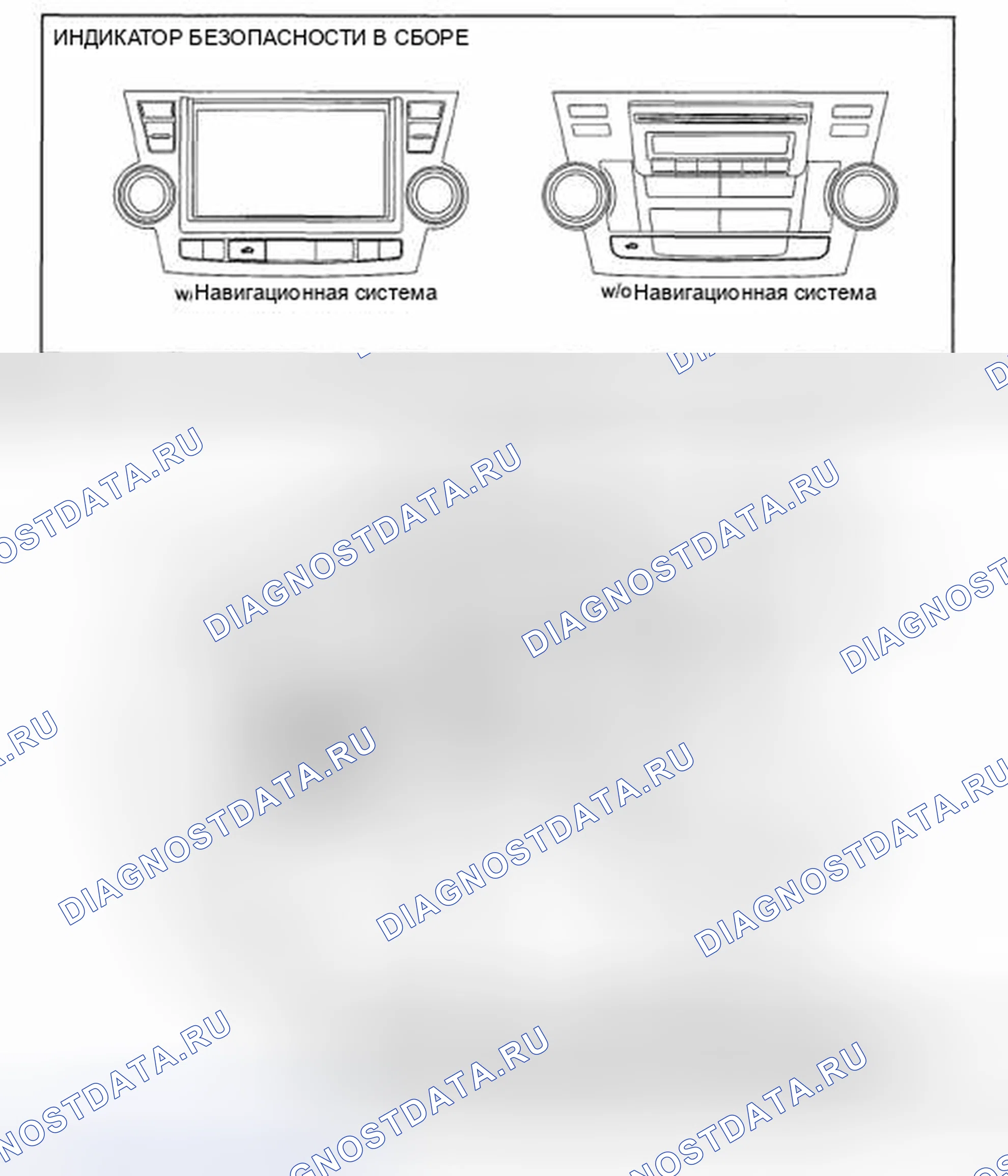 Рис. 86: РАСПОЛОЖЕНИЕ ДЕТАЛЕЙ. Toyota Highlander II